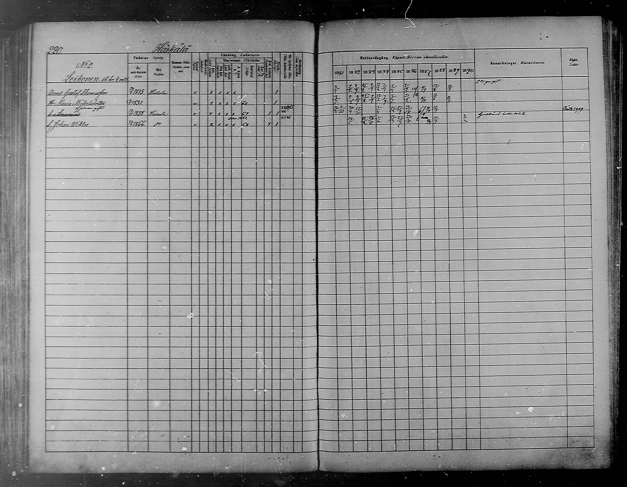 [ ../kirjat/Kirkonkirjat/heinola/rippikirja_1881-1890_msrk_mko63-73/kuvat/157.jpg ]