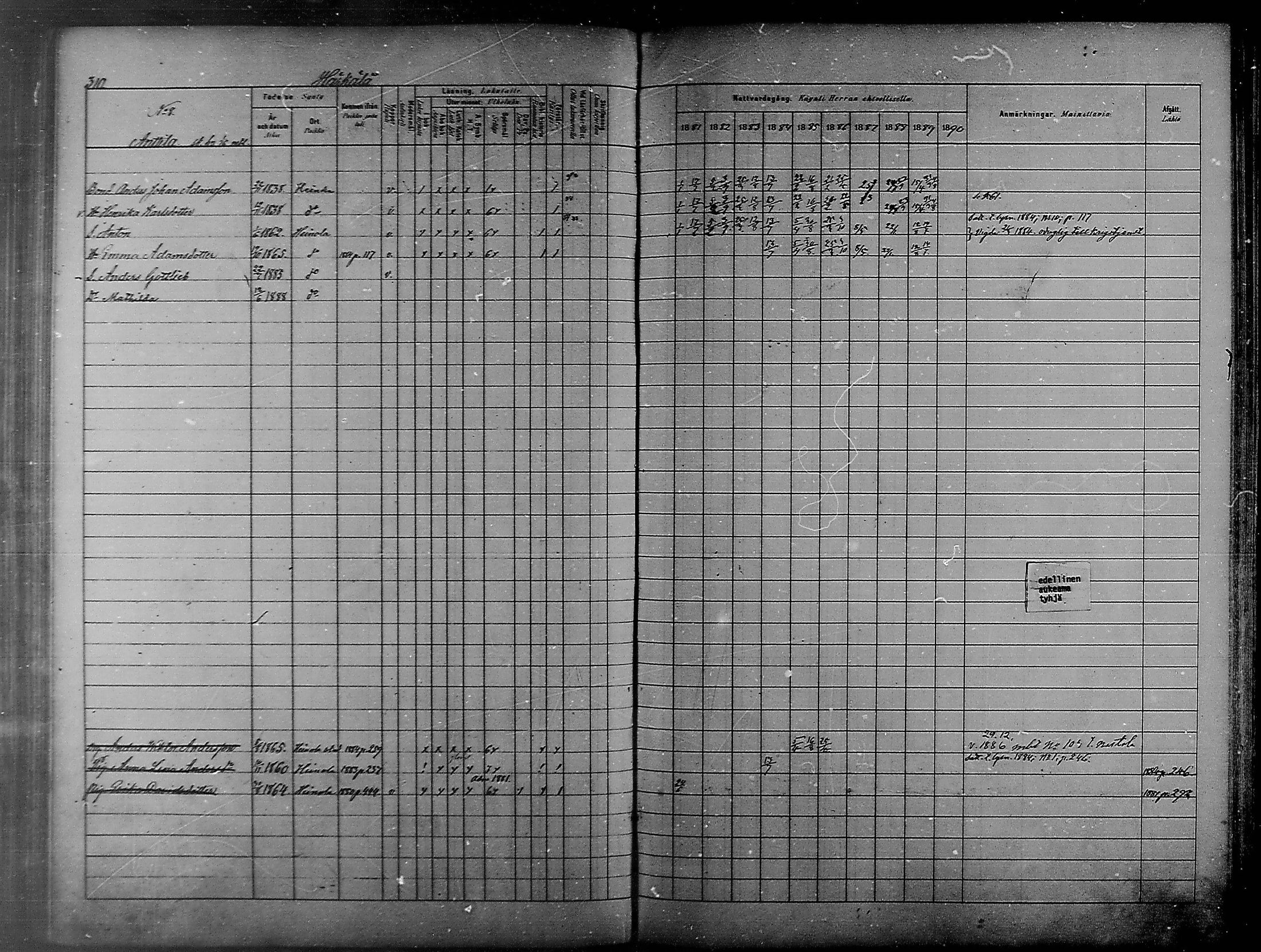 [ ../kirjat/Kirkonkirjat/heinola/rippikirja_1881-1890_msrk_mko63-73/kuvat/221.jpg ]