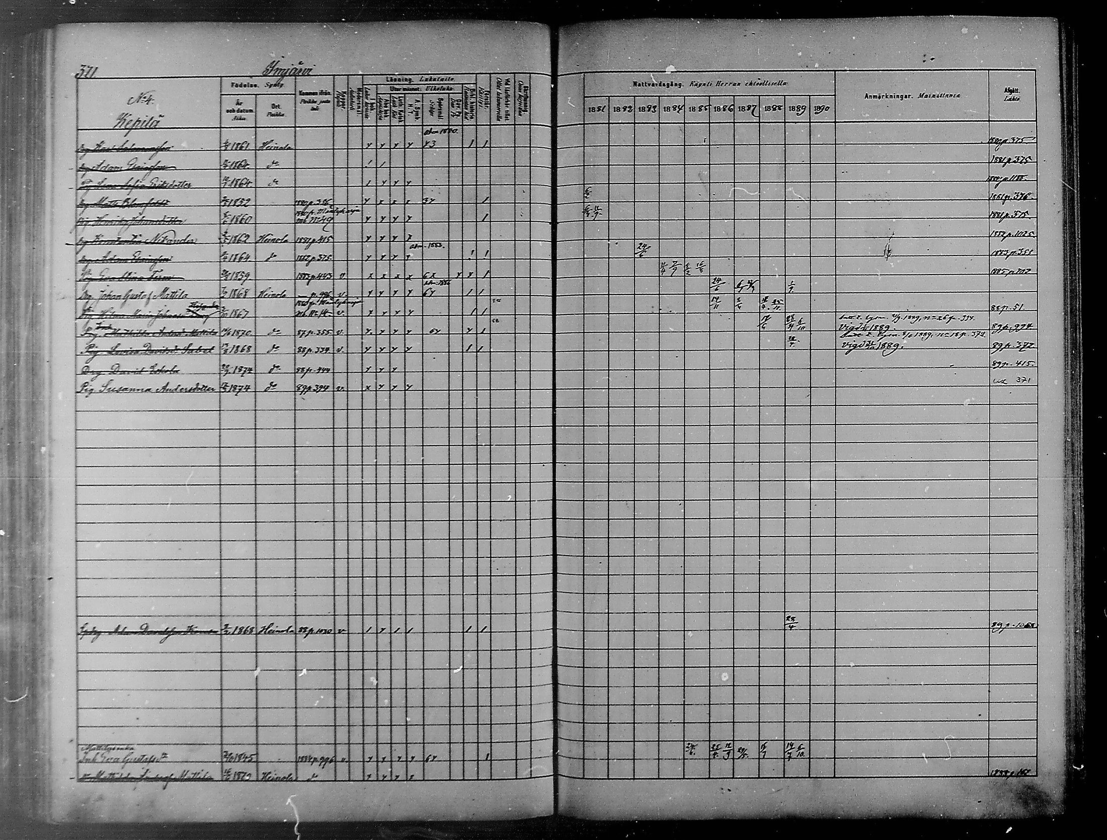 [ ../kirjat/Kirkonkirjat/heinola/rippikirja_1881-1890_msrk_mko63-73/kuvat/260.jpg ]