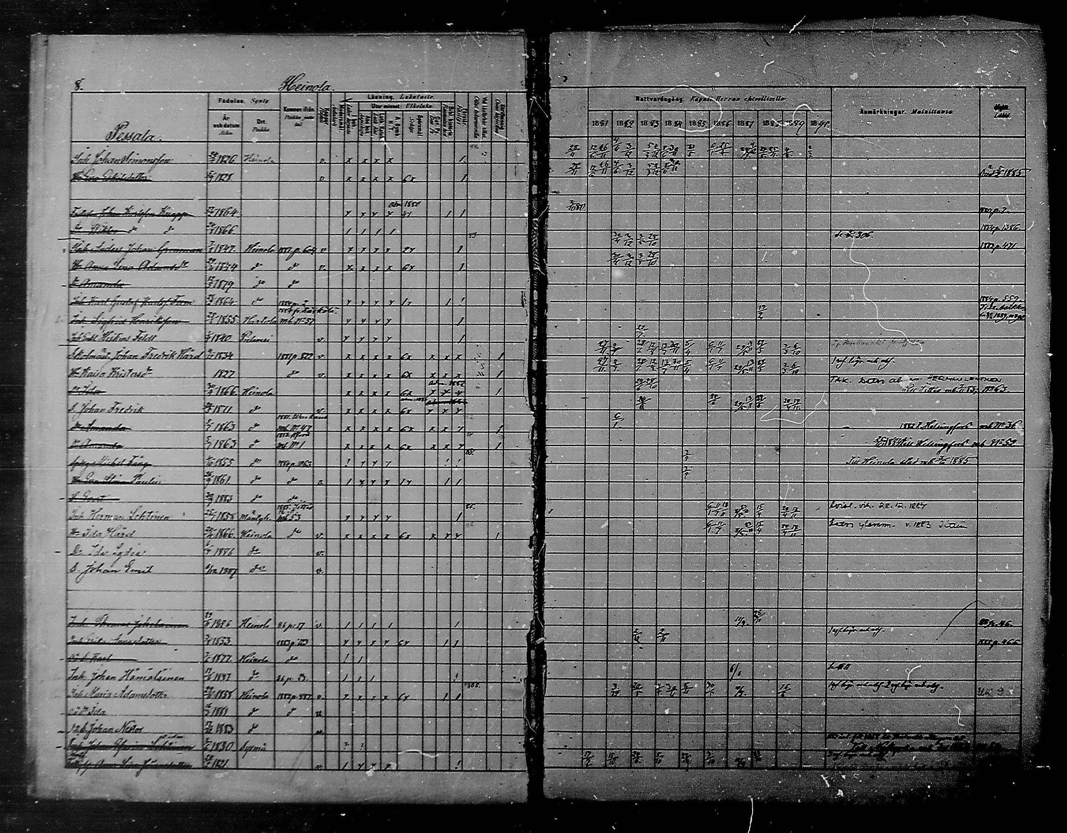 [ ../kirjat/Kirkonkirjat/heinola/rippikirja_1881-1890_msrk_mko63-73/kuvat/7.jpg ]