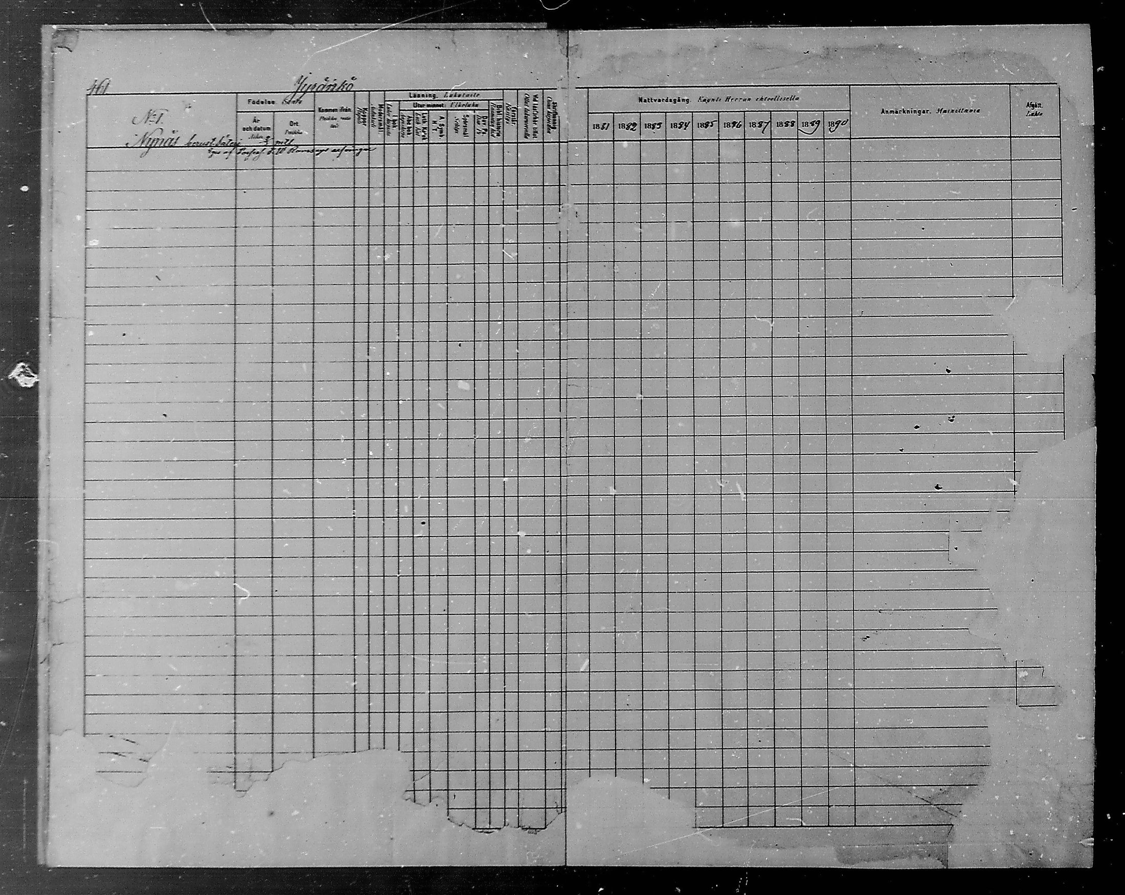 [ ../kirjat/Kirkonkirjat/heinola/rippikirja_1881-1890_msrk_mko74-86/kuvat/1.jpg ]