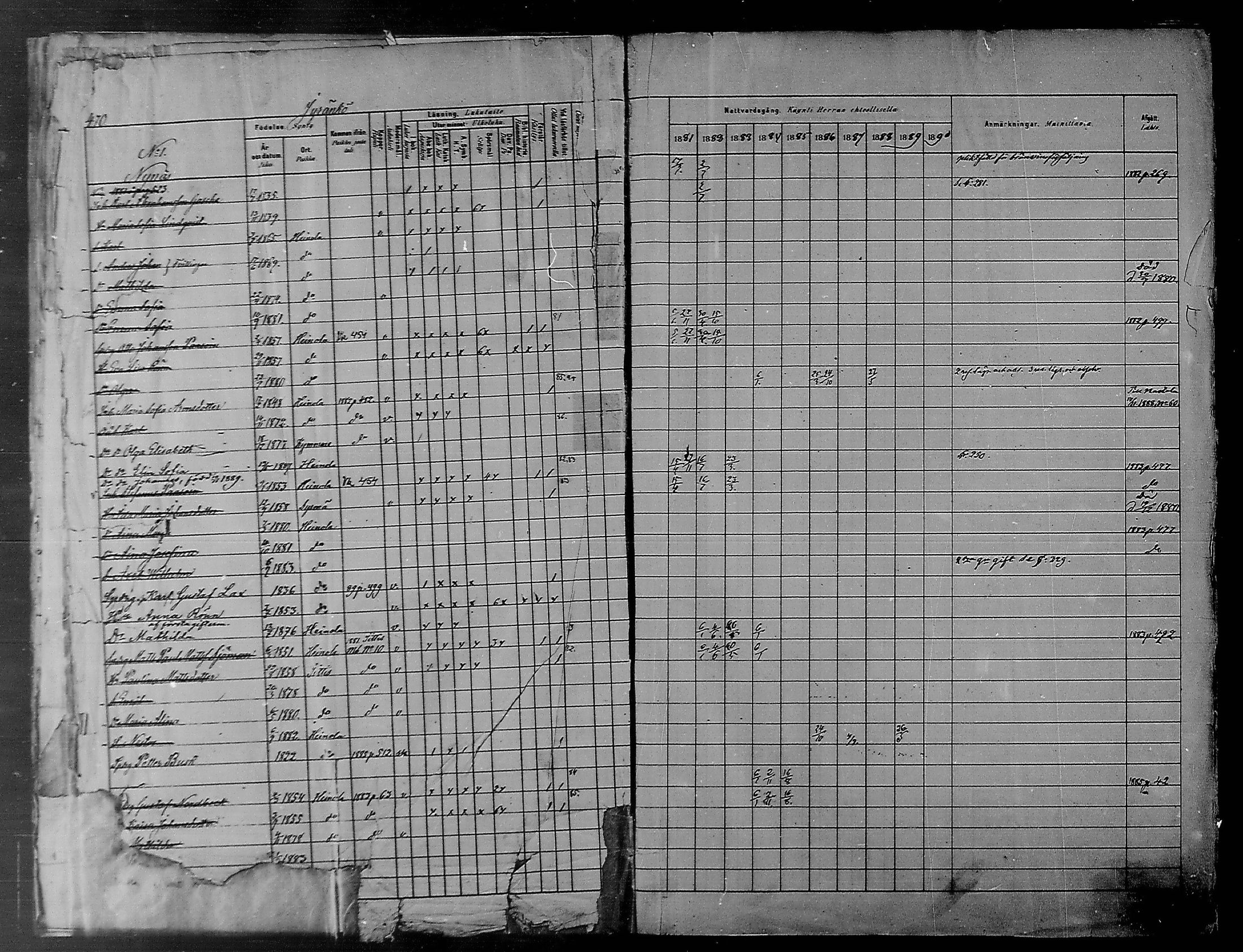 [ ../kirjat/Kirkonkirjat/heinola/rippikirja_1881-1890_msrk_mko74-86/kuvat/10.jpg ]