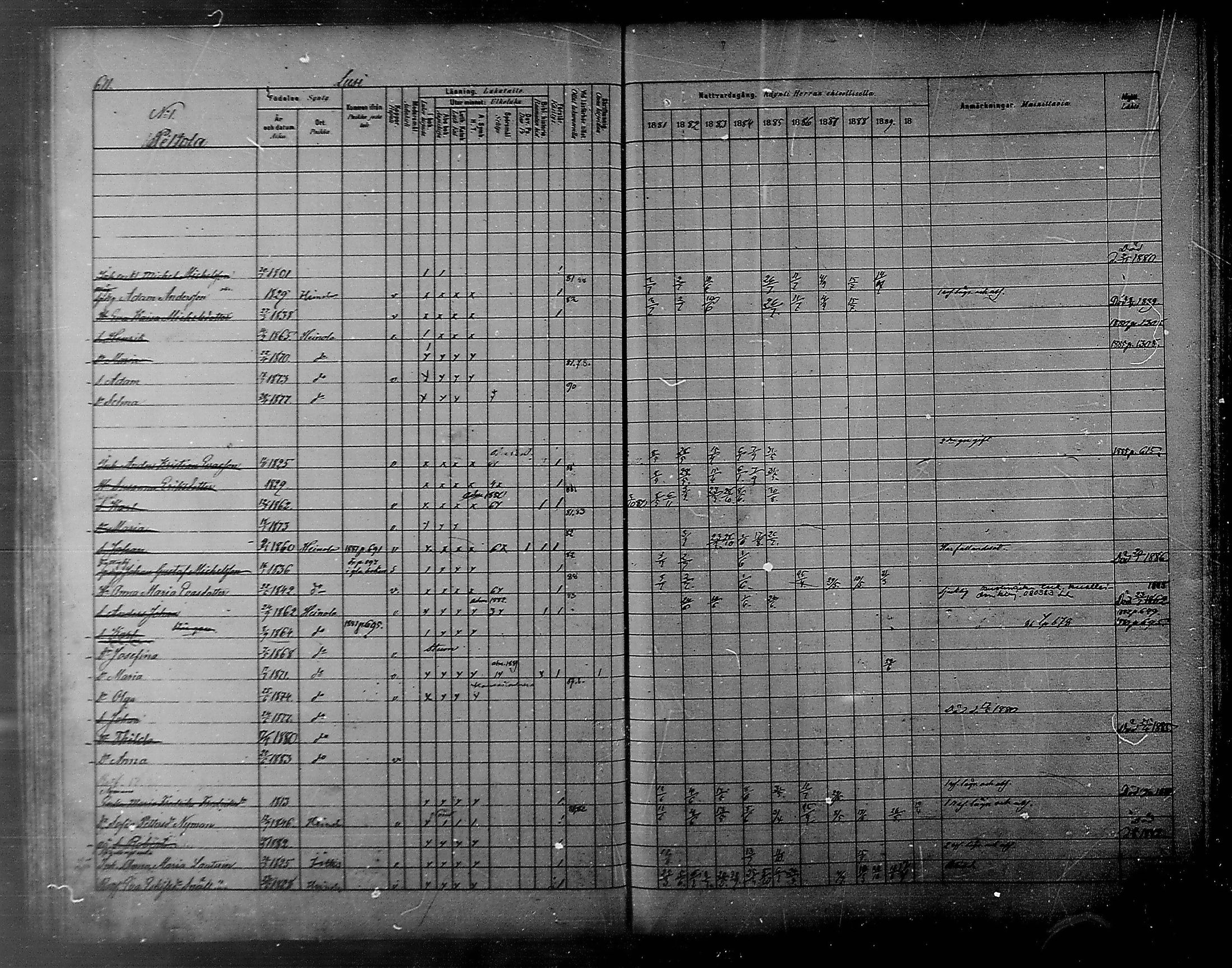 [ ../kirjat/Kirkonkirjat/heinola/rippikirja_1881-1890_msrk_mko74-86/kuvat/114.jpg ]