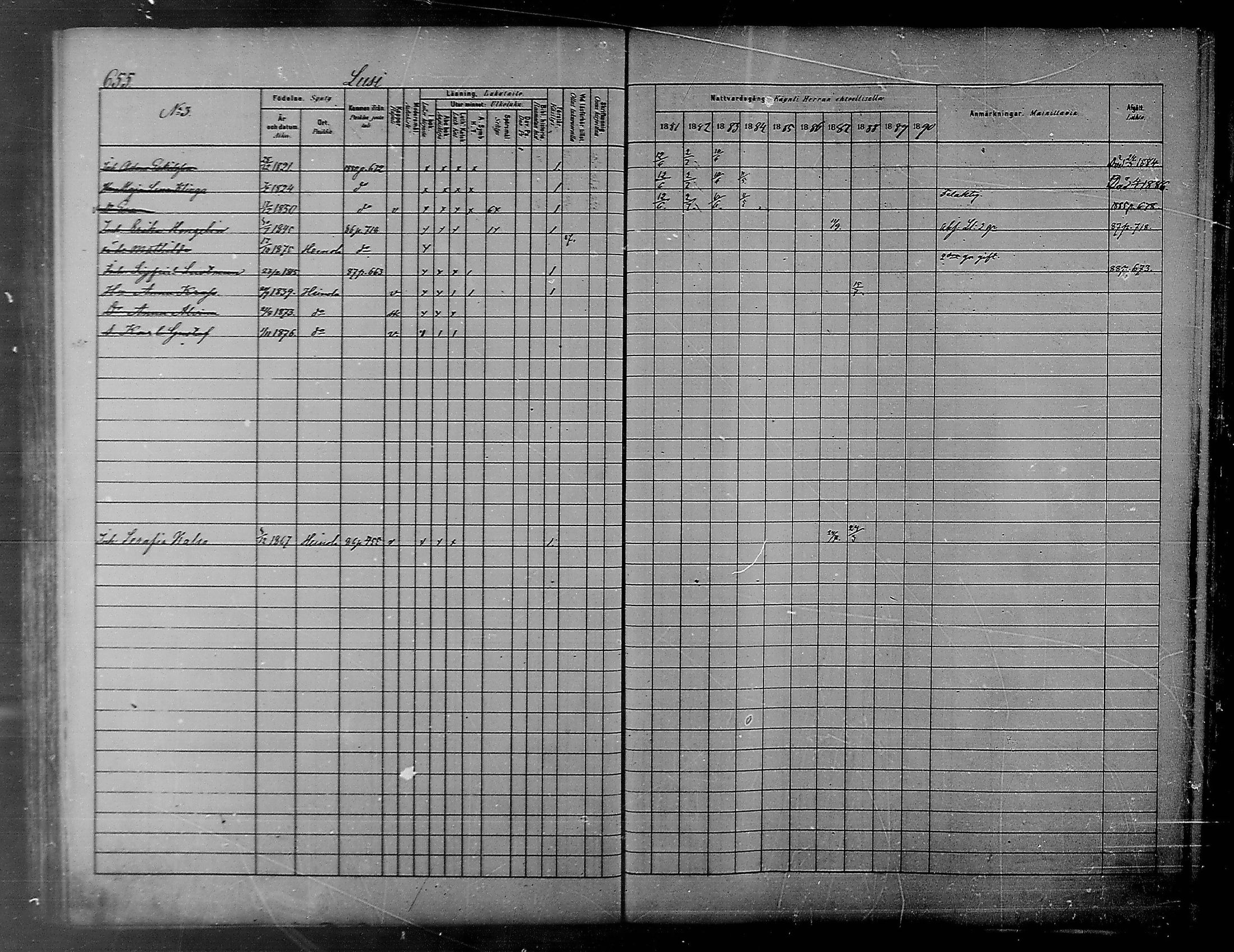 [ ../kirjat/Kirkonkirjat/heinola/rippikirja_1881-1890_msrk_mko74-86/kuvat/145.jpg ]