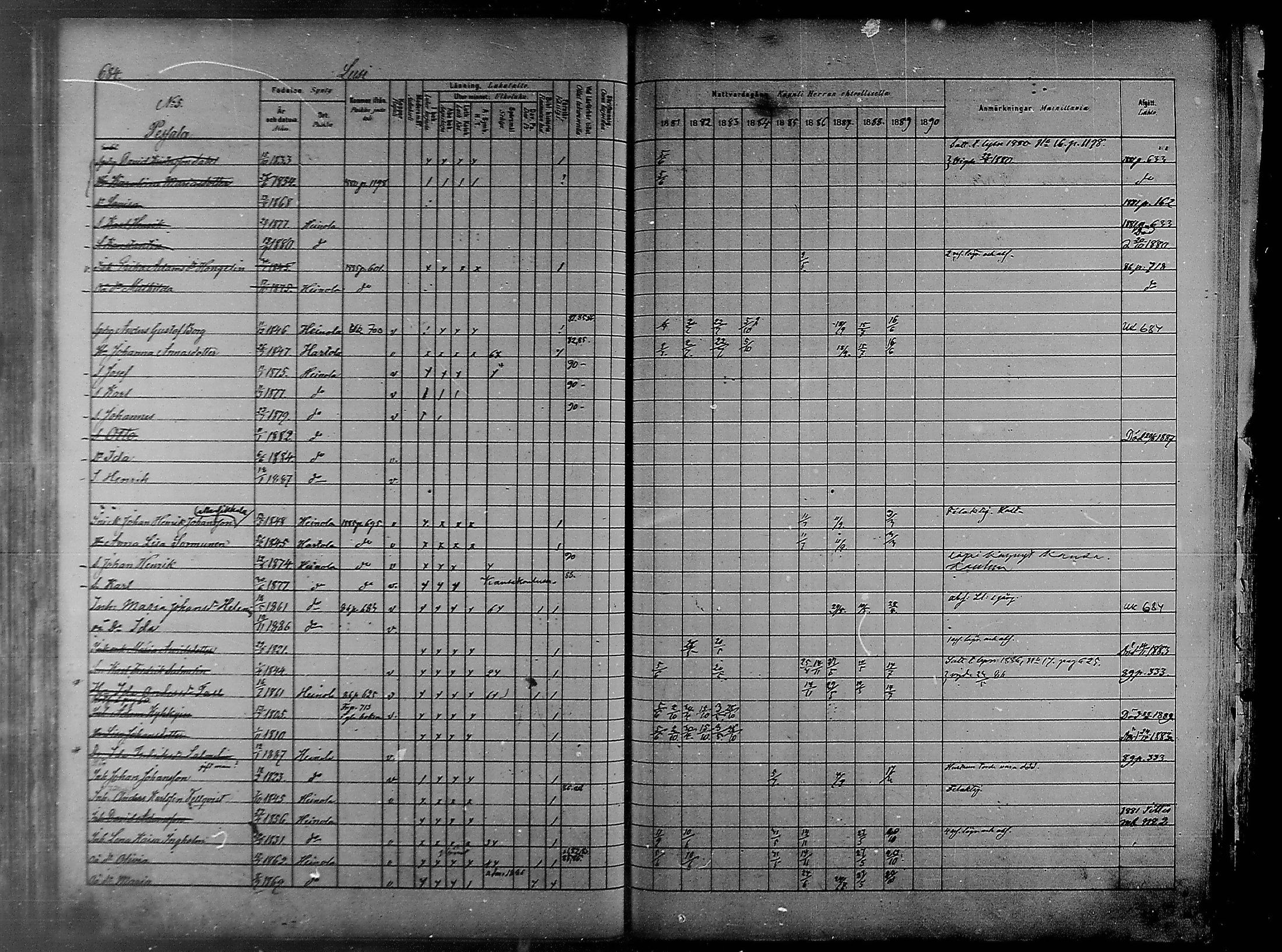 [ ../kirjat/Kirkonkirjat/heinola/rippikirja_1881-1890_msrk_mko74-86/kuvat/168.jpg ]