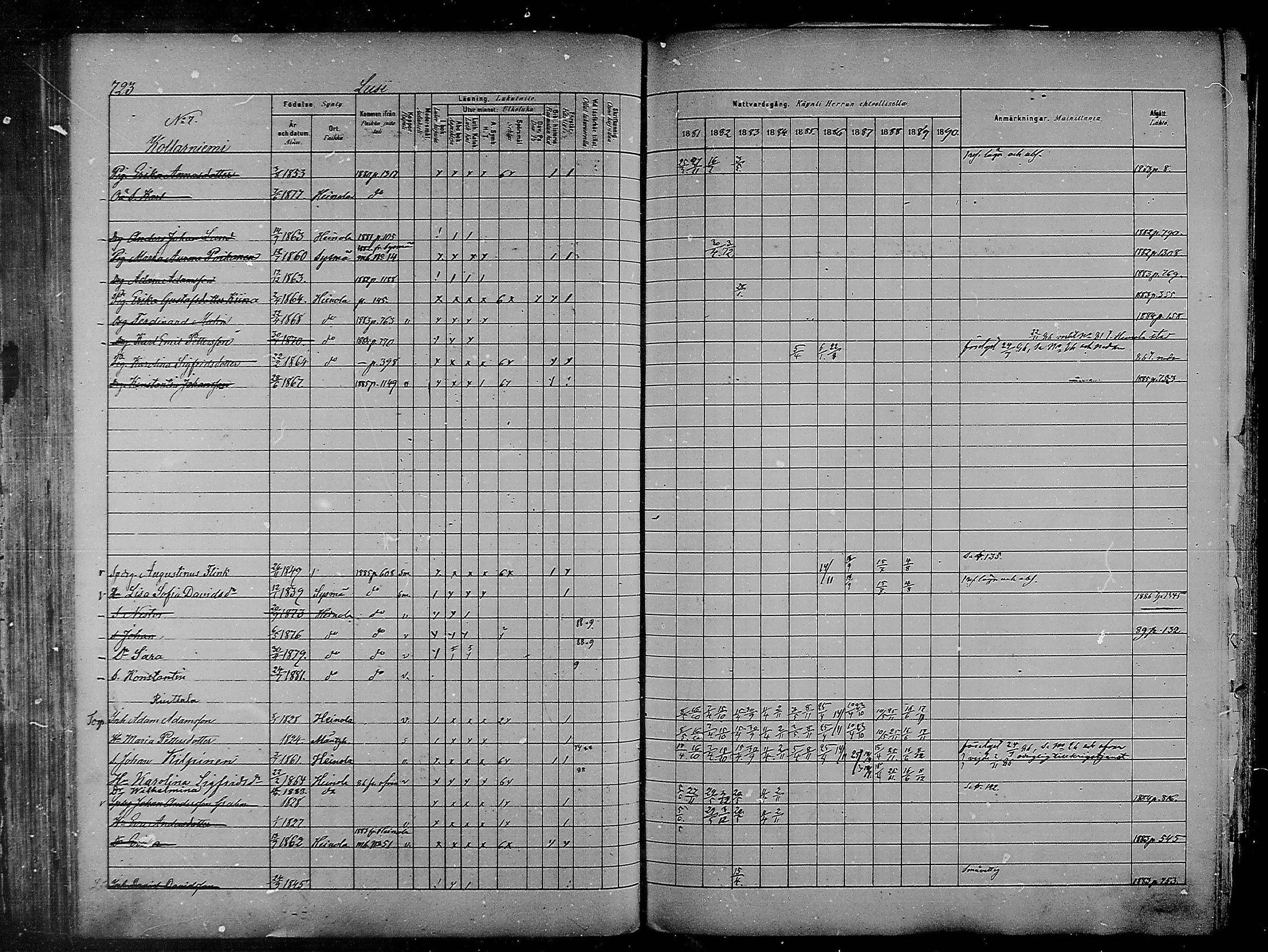 [ ../kirjat/Kirkonkirjat/heinola/rippikirja_1881-1890_msrk_mko74-86/kuvat/195.jpg ]