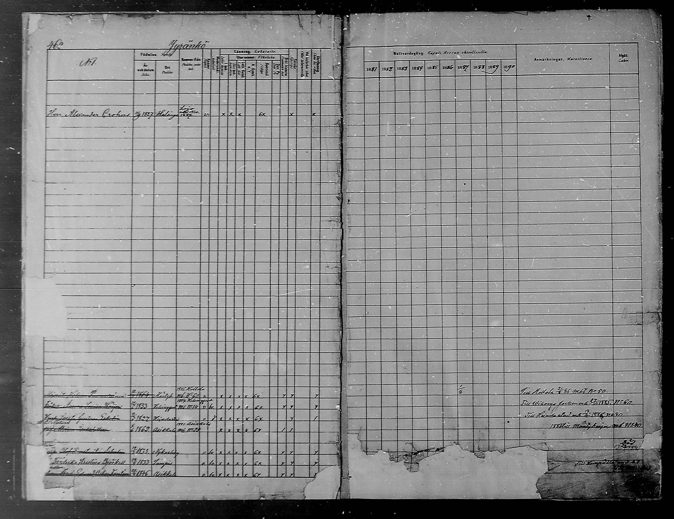 [ ../kirjat/Kirkonkirjat/heinola/rippikirja_1881-1890_msrk_mko74-86/kuvat/2.jpg ]