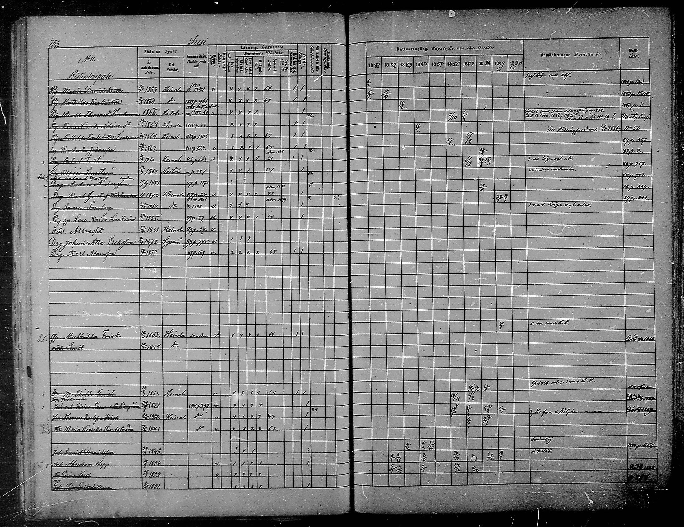 [ ../kirjat/Kirkonkirjat/heinola/rippikirja_1881-1890_msrk_mko74-86/kuvat/218.jpg ]