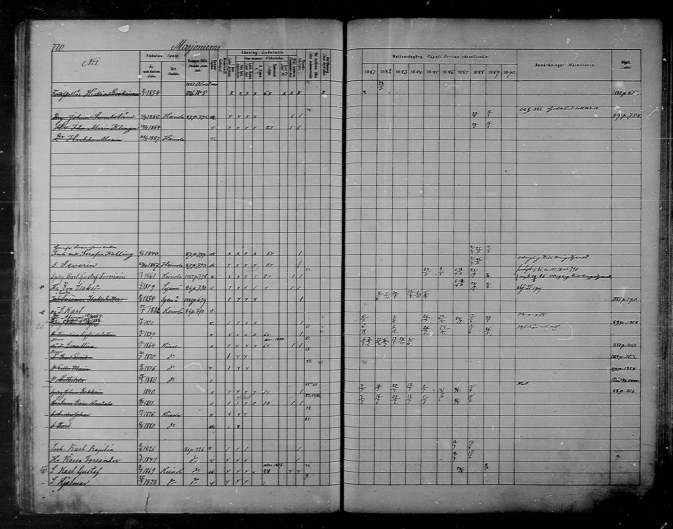 [ ../kirjat/Kirkonkirjat/heinola/rippikirja_1881-1890_msrk_mko74-86/kuvat/231.jpg ]
