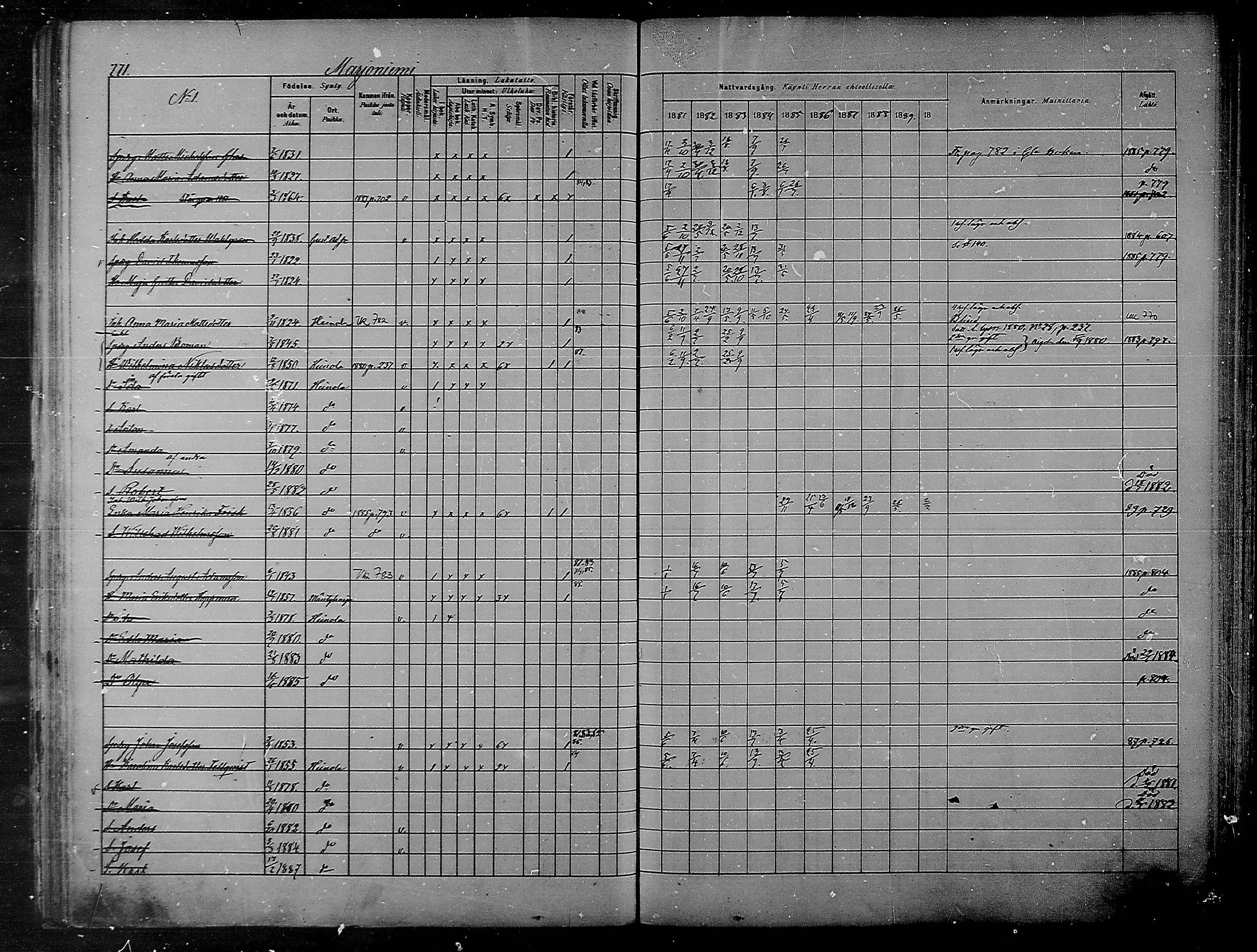 [ ../kirjat/Kirkonkirjat/heinola/rippikirja_1881-1890_msrk_mko74-86/kuvat/232.jpg ]