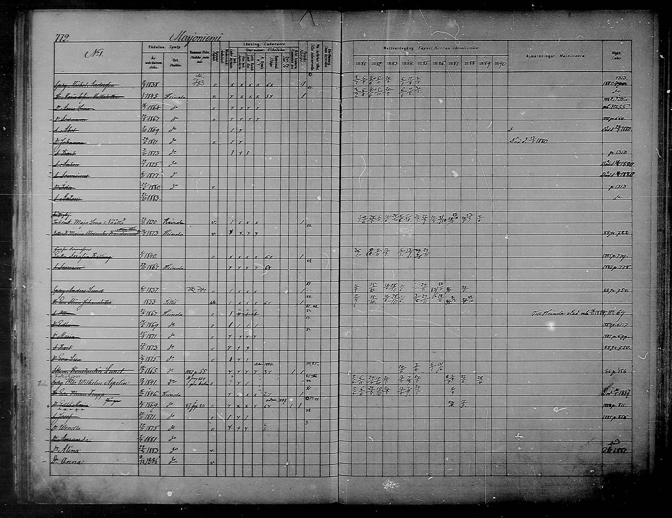 [ ../kirjat/Kirkonkirjat/heinola/rippikirja_1881-1890_msrk_mko74-86/kuvat/233.jpg ]