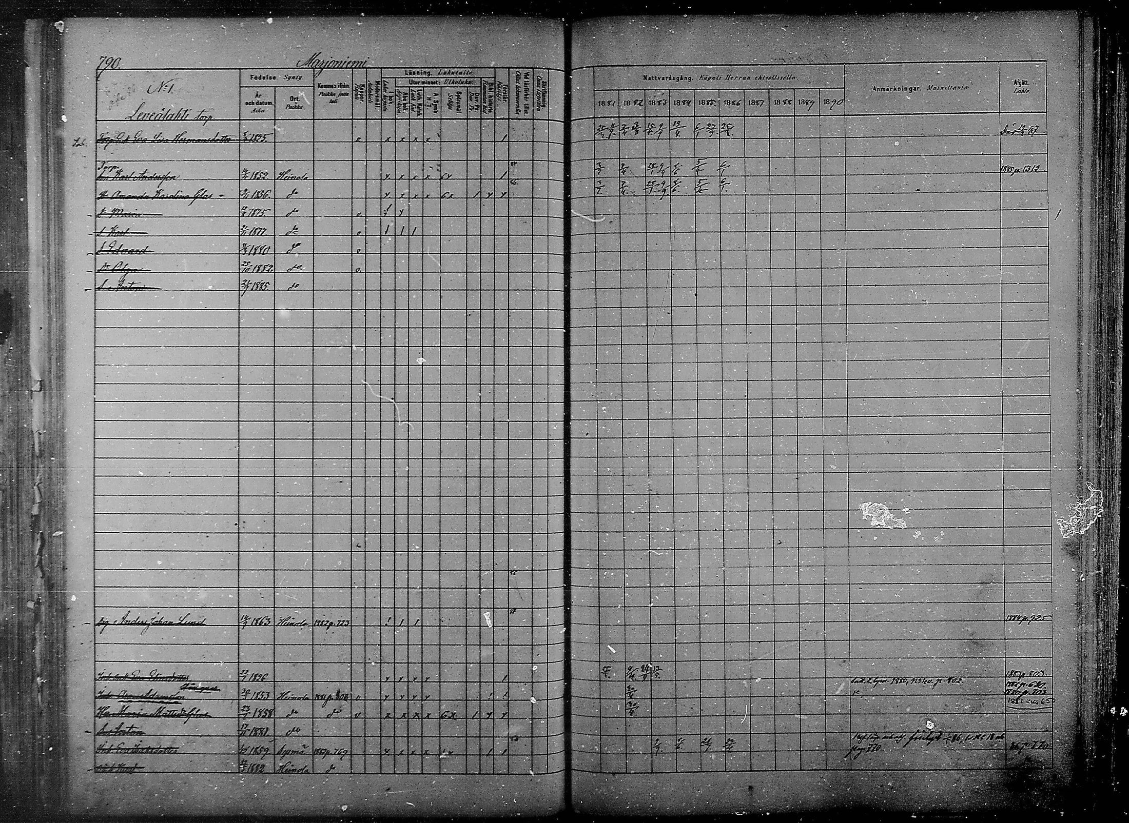 [ ../kirjat/Kirkonkirjat/heinola/rippikirja_1881-1890_msrk_mko74-86/kuvat/247.jpg ]