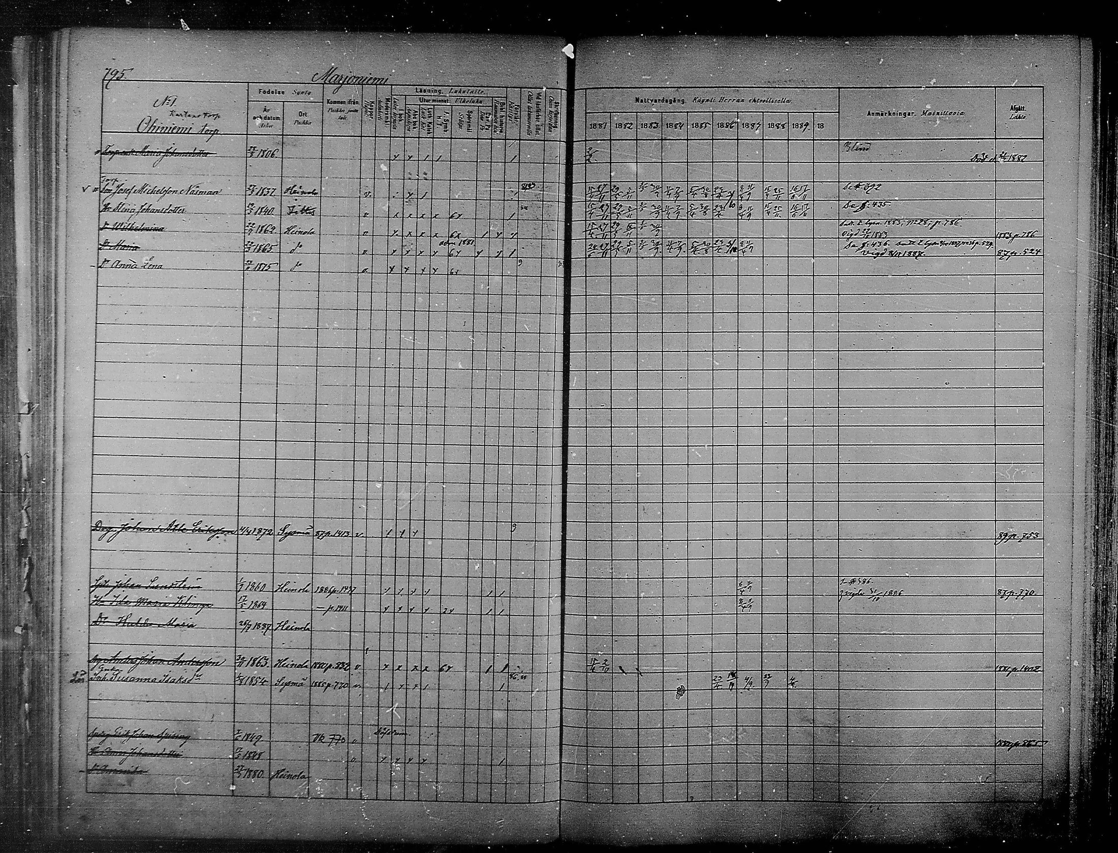 [ ../kirjat/Kirkonkirjat/heinola/rippikirja_1881-1890_msrk_mko74-86/kuvat/251.jpg ]