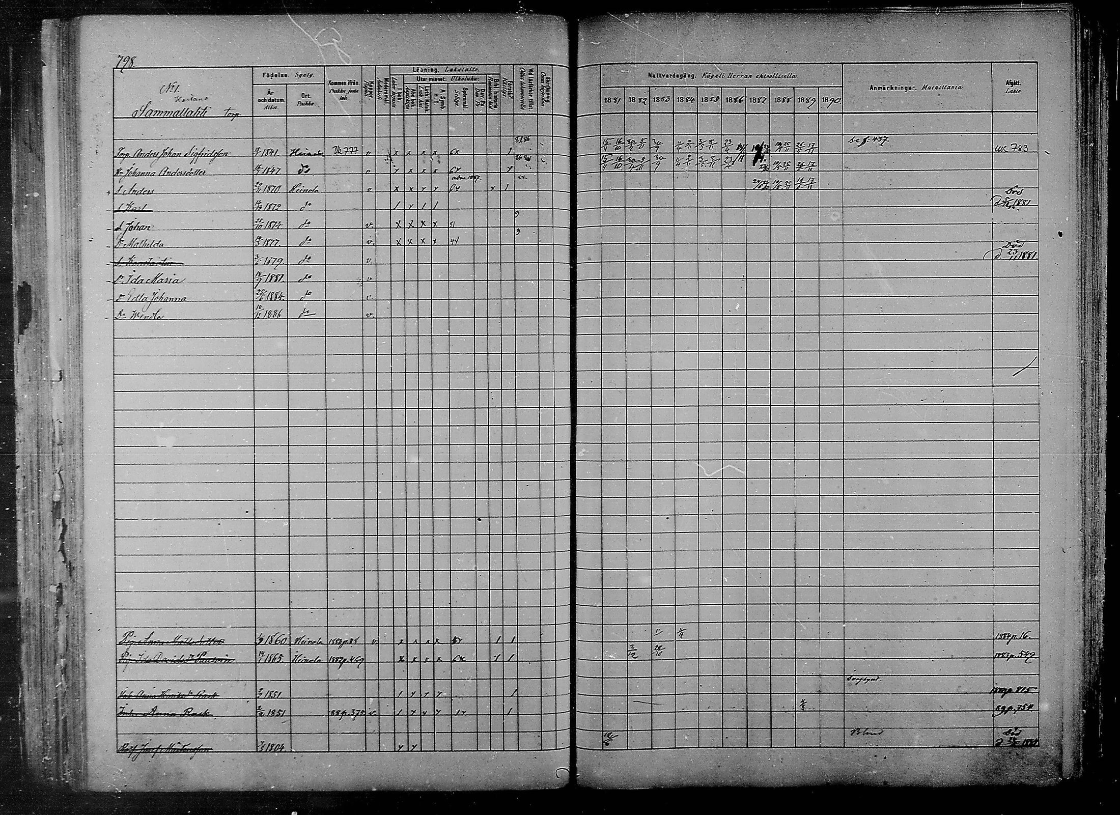 [ ../kirjat/Kirkonkirjat/heinola/rippikirja_1881-1890_msrk_mko74-86/kuvat/254.jpg ]