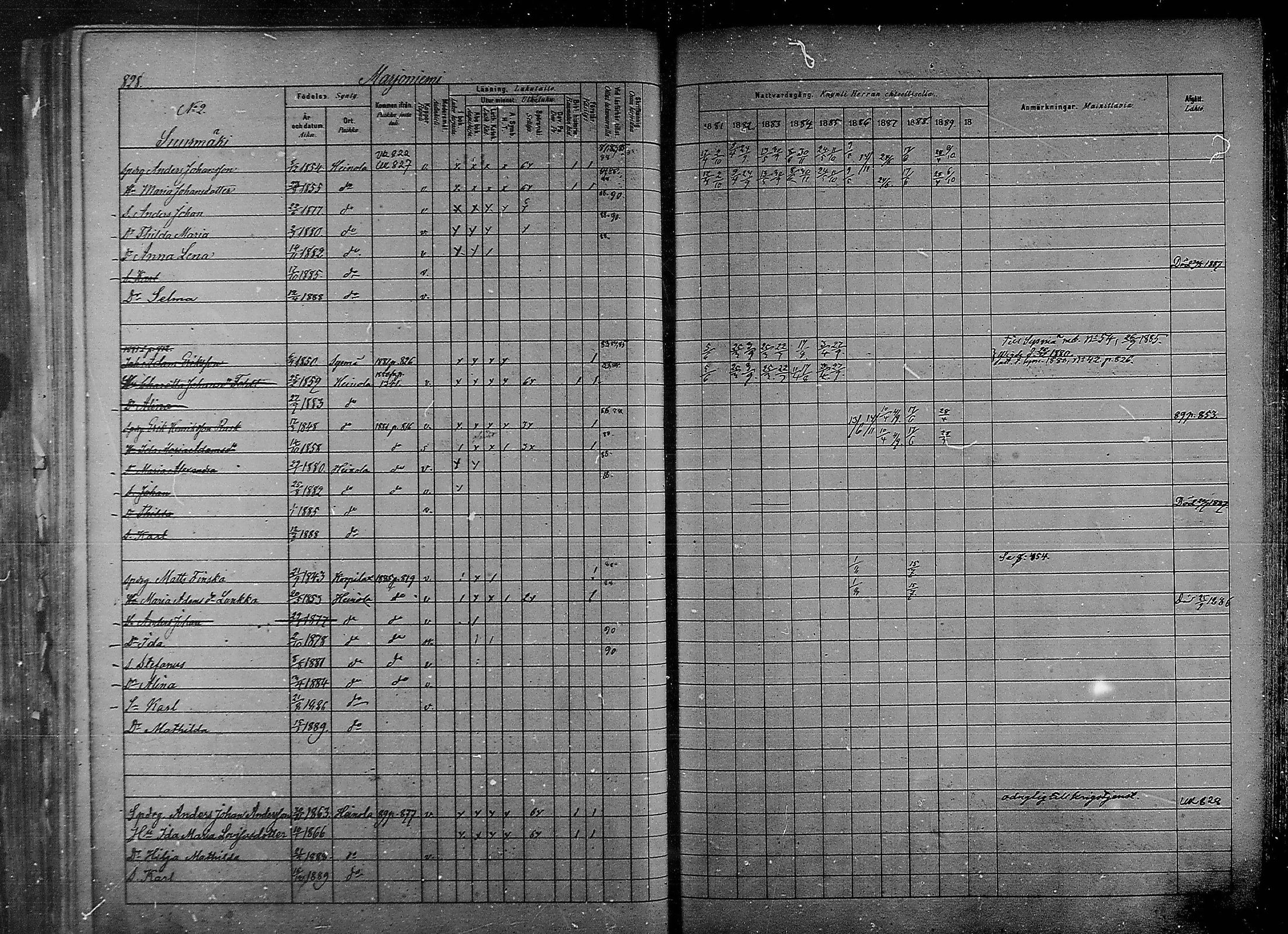 [ ../kirjat/Kirkonkirjat/heinola/rippikirja_1881-1890_msrk_mko74-86/kuvat/276.jpg ]