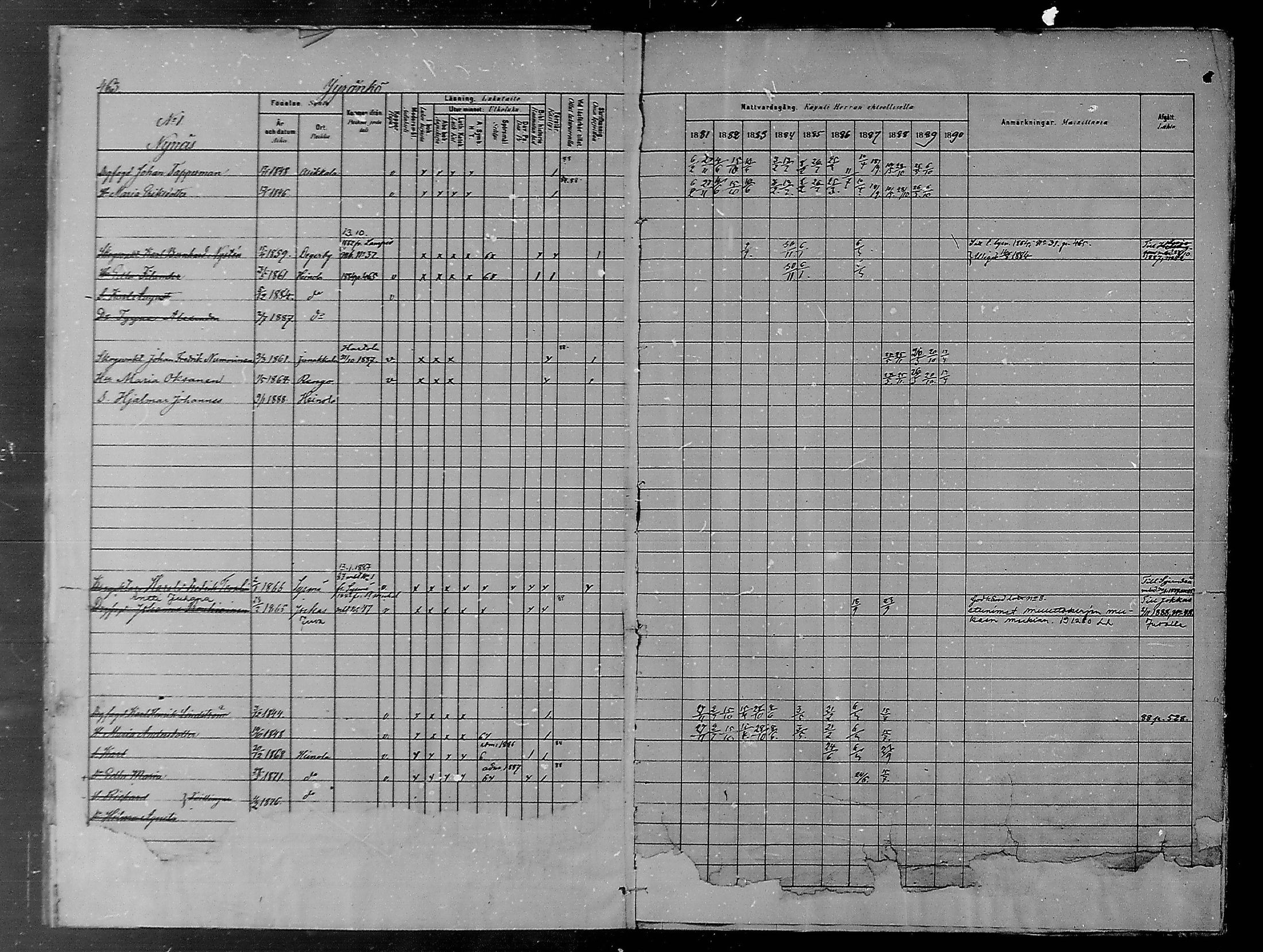 [ ../kirjat/Kirkonkirjat/heinola/rippikirja_1881-1890_msrk_mko74-86/kuvat/3.jpg ]