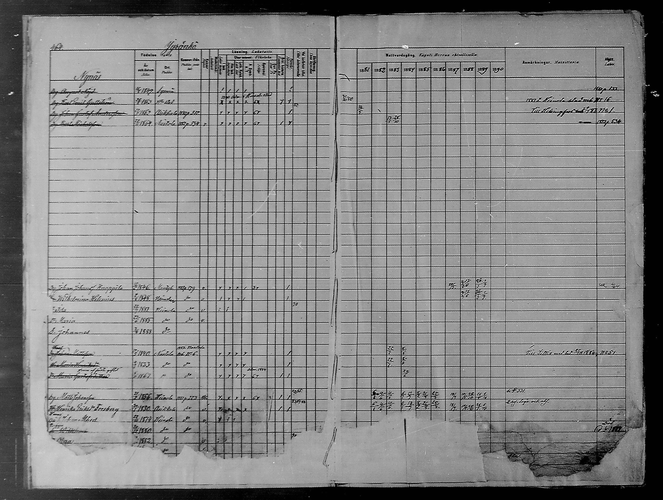 [ ../kirjat/Kirkonkirjat/heinola/rippikirja_1881-1890_msrk_mko74-86/kuvat/4.jpg ]