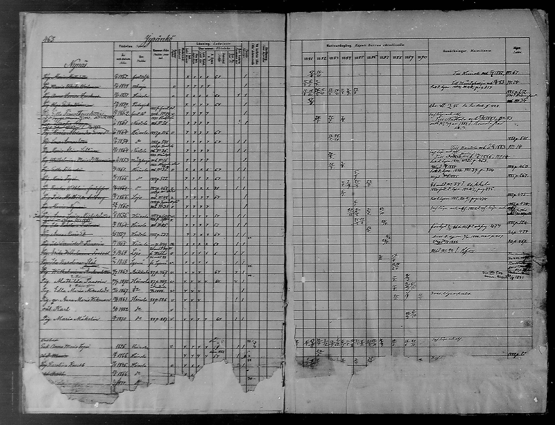 [ ../kirjat/Kirkonkirjat/heinola/rippikirja_1881-1890_msrk_mko74-86/kuvat/5.jpg ]