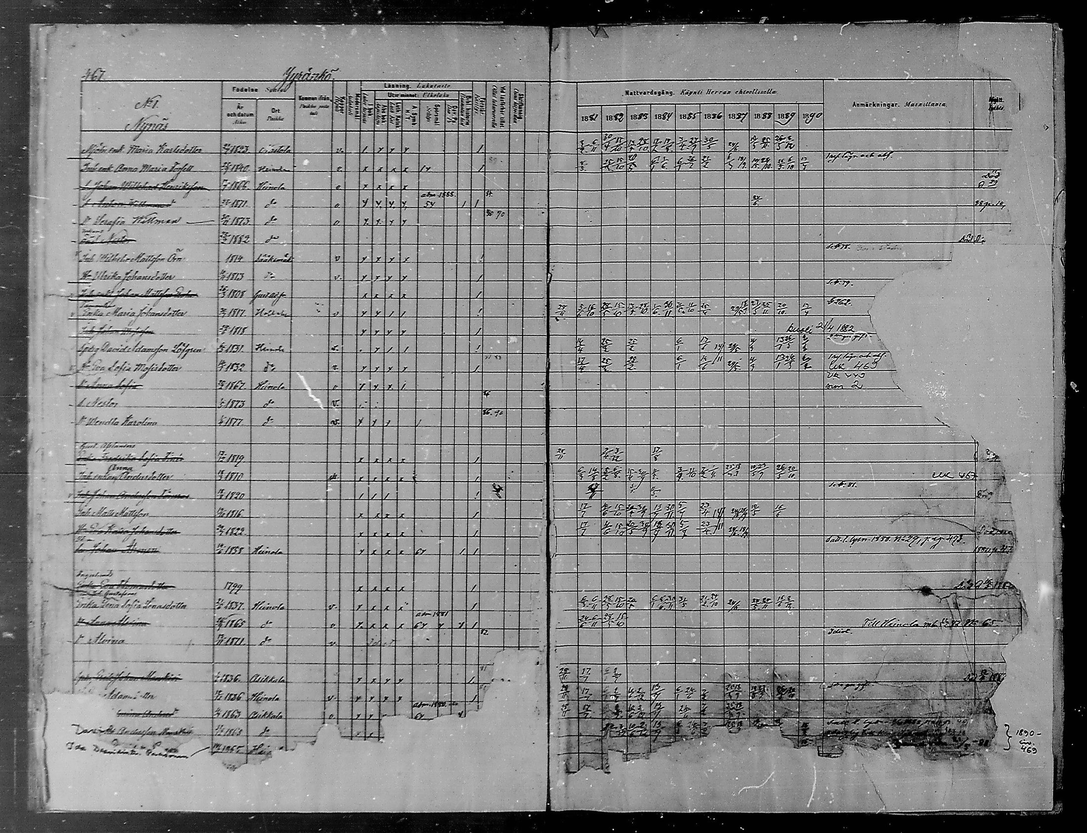 [ ../kirjat/Kirkonkirjat/heinola/rippikirja_1881-1890_msrk_mko74-86/kuvat/7.jpg ]
