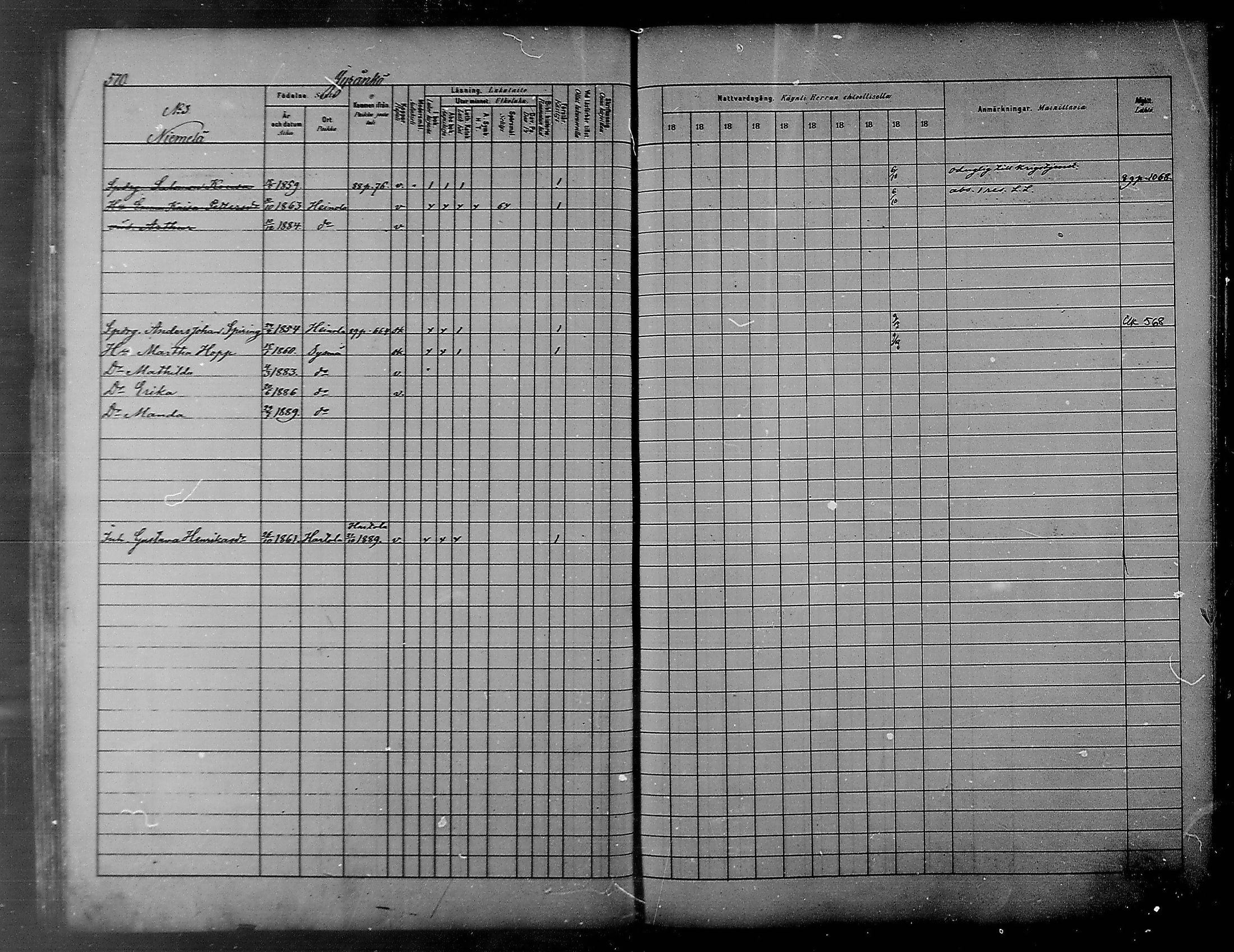 [ ../kirjat/Kirkonkirjat/heinola/rippikirja_1881-1890_msrk_mko74-86/kuvat/84.jpg ]
