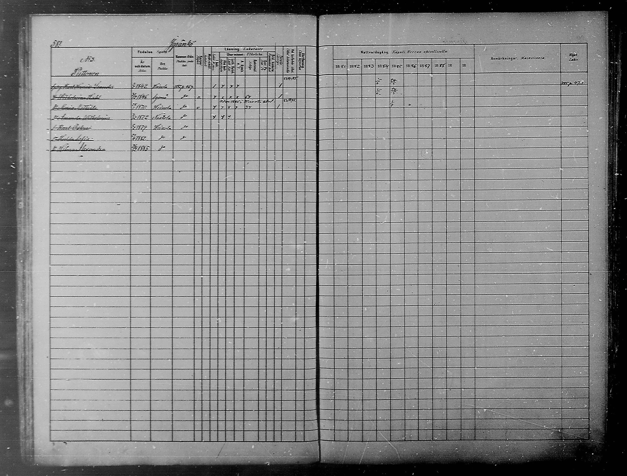 [ ../kirjat/Kirkonkirjat/heinola/rippikirja_1881-1890_msrk_mko74-86/kuvat/93.jpg ]