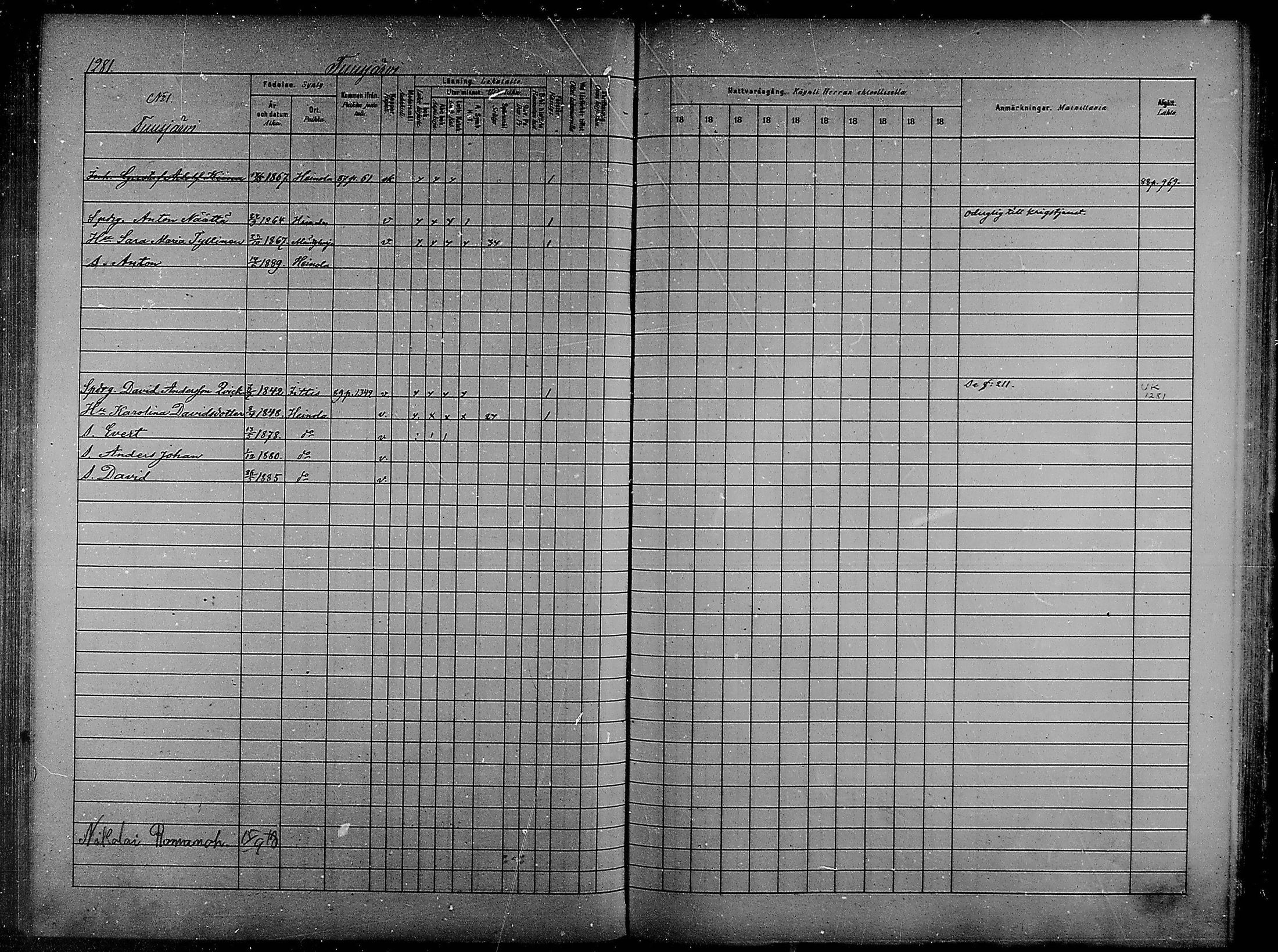 [ ../kirjat/Kirkonkirjat/heinola/rippikirja_1881-1890_msrk_mko87-97/kuvat/196.jpg ]
