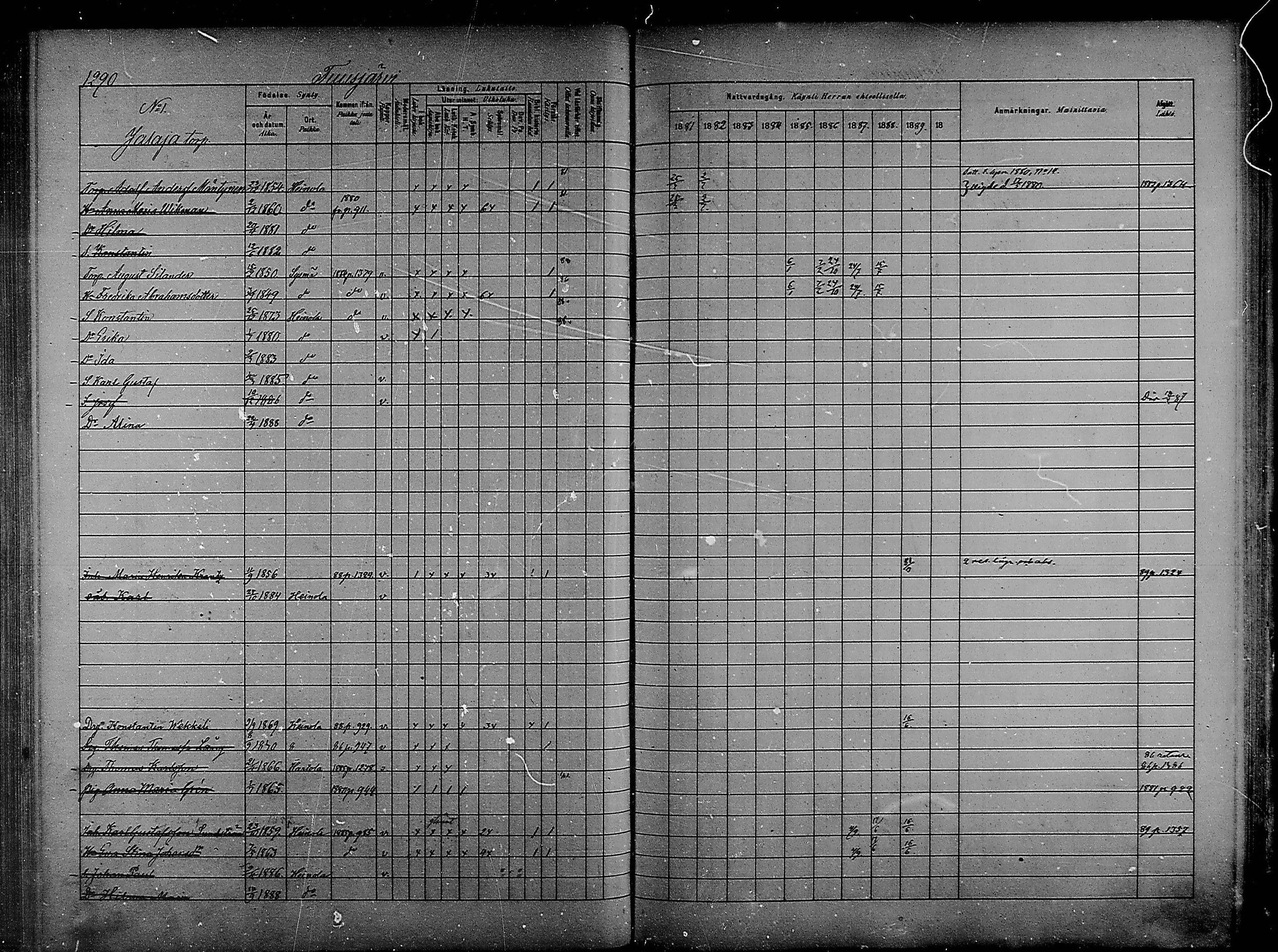 [ ../kirjat/Kirkonkirjat/heinola/rippikirja_1881-1890_msrk_mko87-97/kuvat/202.jpg ]