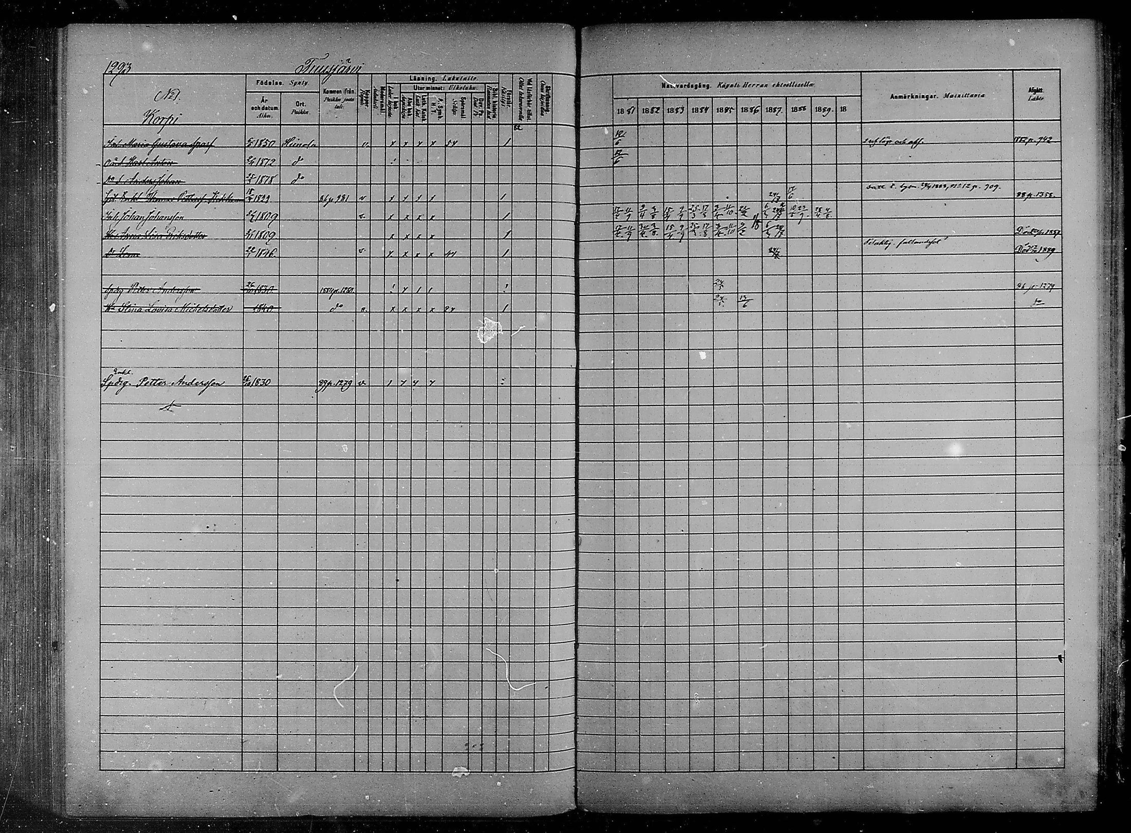 [ ../kirjat/Kirkonkirjat/heinola/rippikirja_1881-1890_msrk_mko87-97/kuvat/205.jpg ]