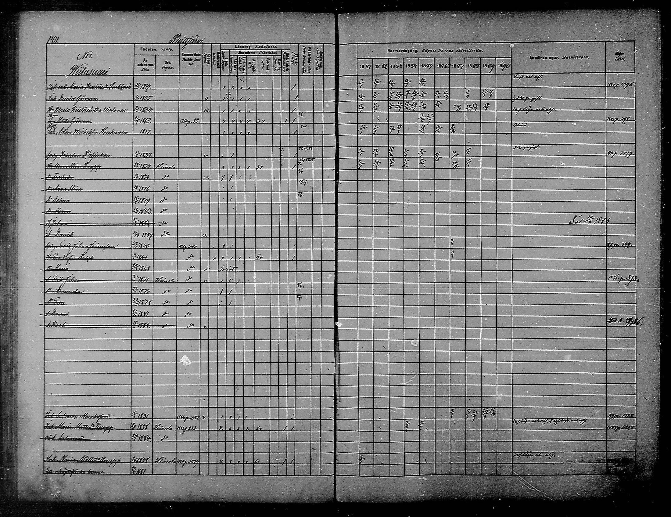 [ ../kirjat/Kirkonkirjat/heinola/rippikirja_1881-1890_msrk_mko87-97/kuvat/71.jpg ]