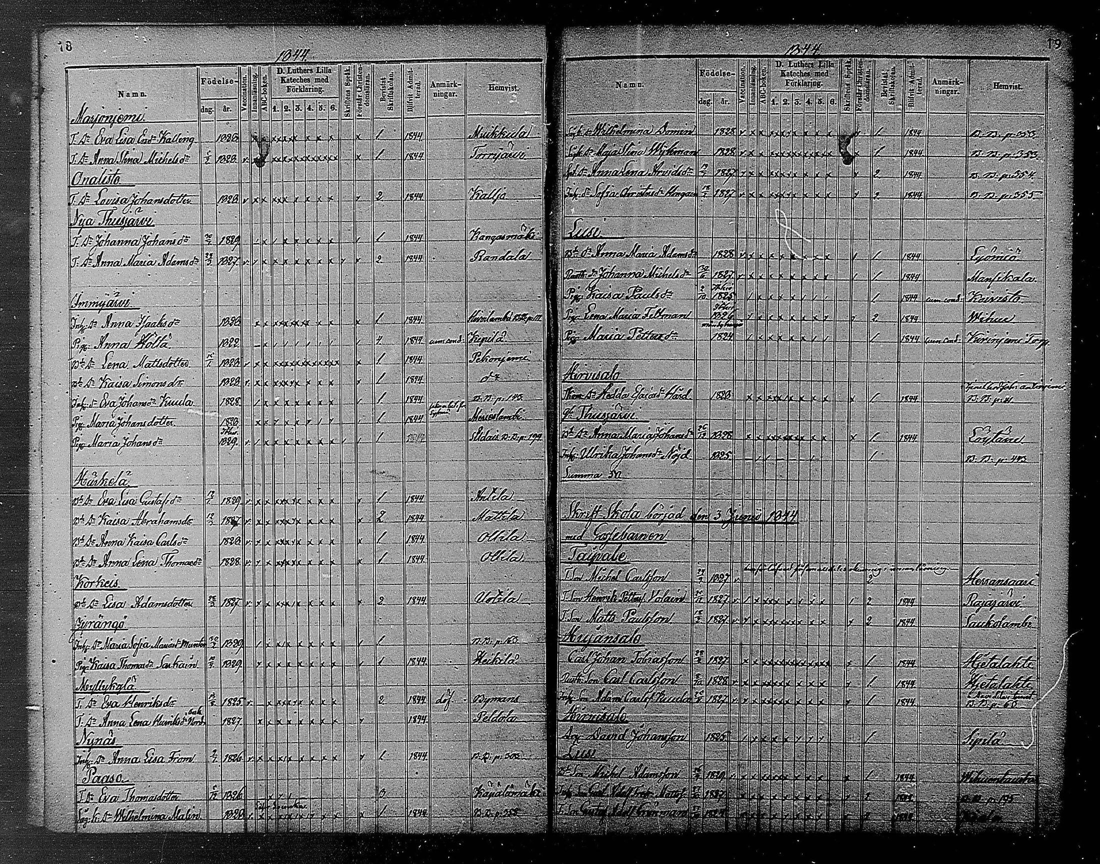 [ ../kirjat/Kirkonkirjat/heinola/rippilapset_1840-1871_msrk_mko1032-135/kuvat/11.jpg ]