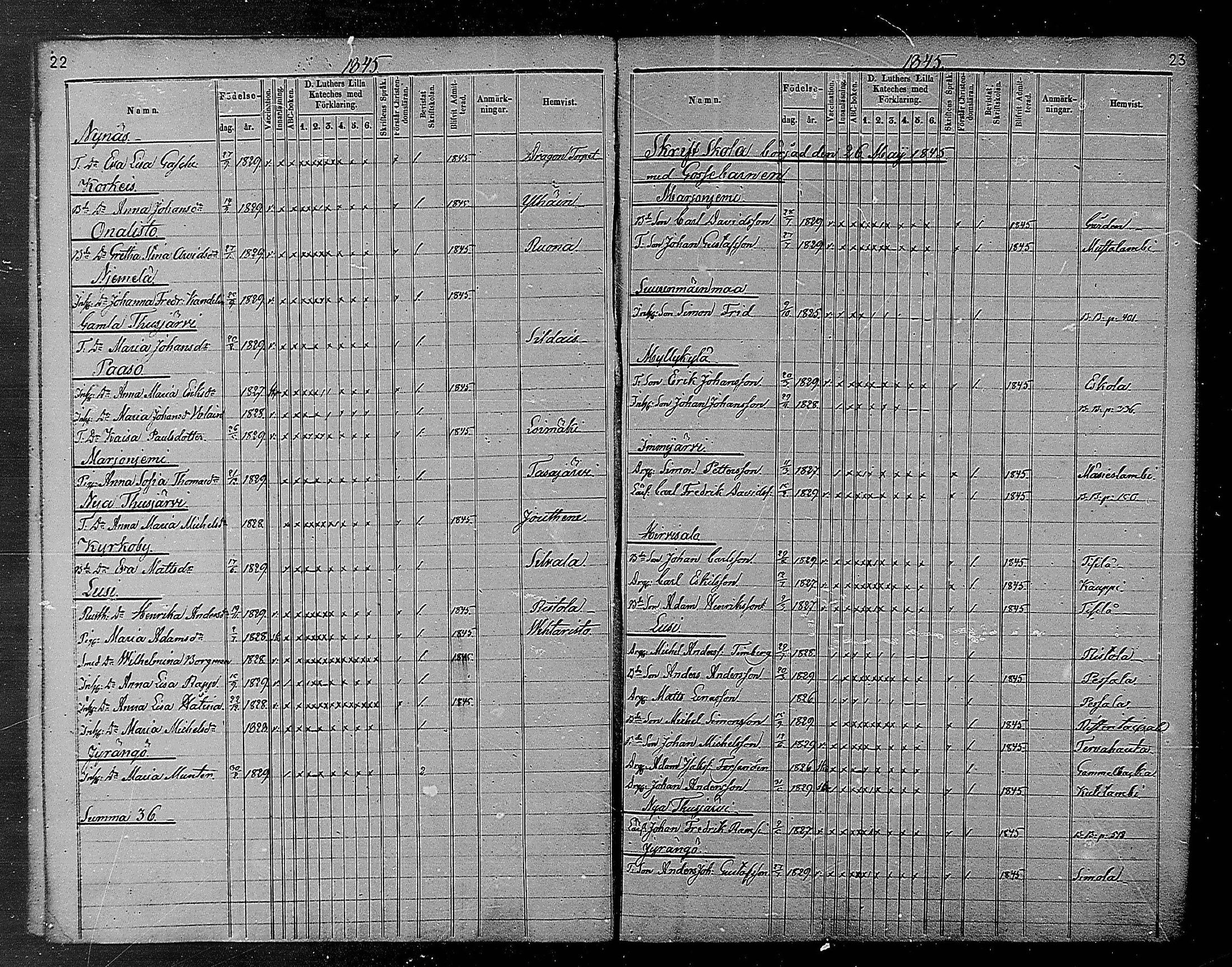 [ ../kirjat/Kirkonkirjat/heinola/rippilapset_1840-1871_msrk_mko1032-135/kuvat/13.jpg ]
