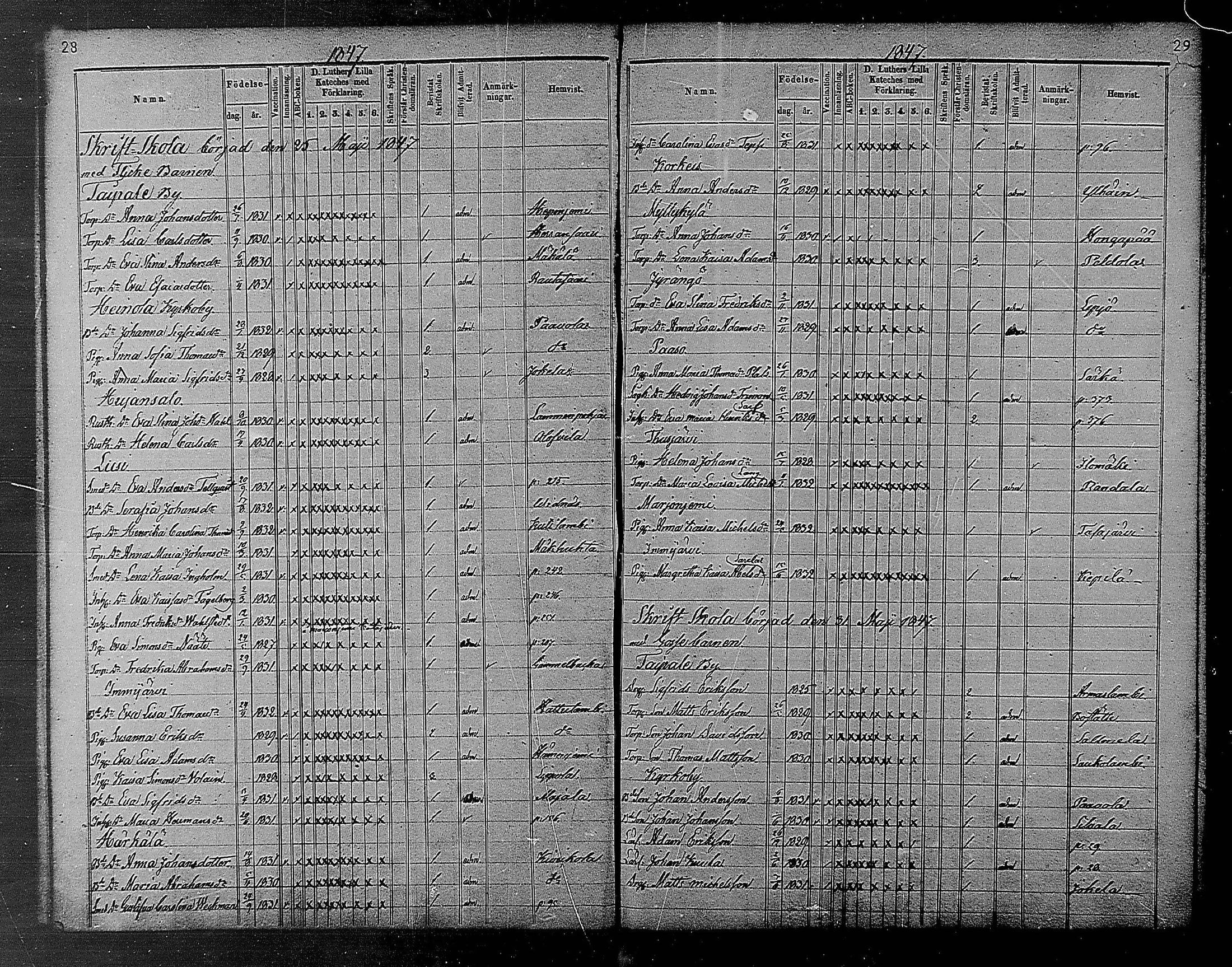 [ ../kirjat/Kirkonkirjat/heinola/rippilapset_1840-1871_msrk_mko1032-135/kuvat/16.jpg ]