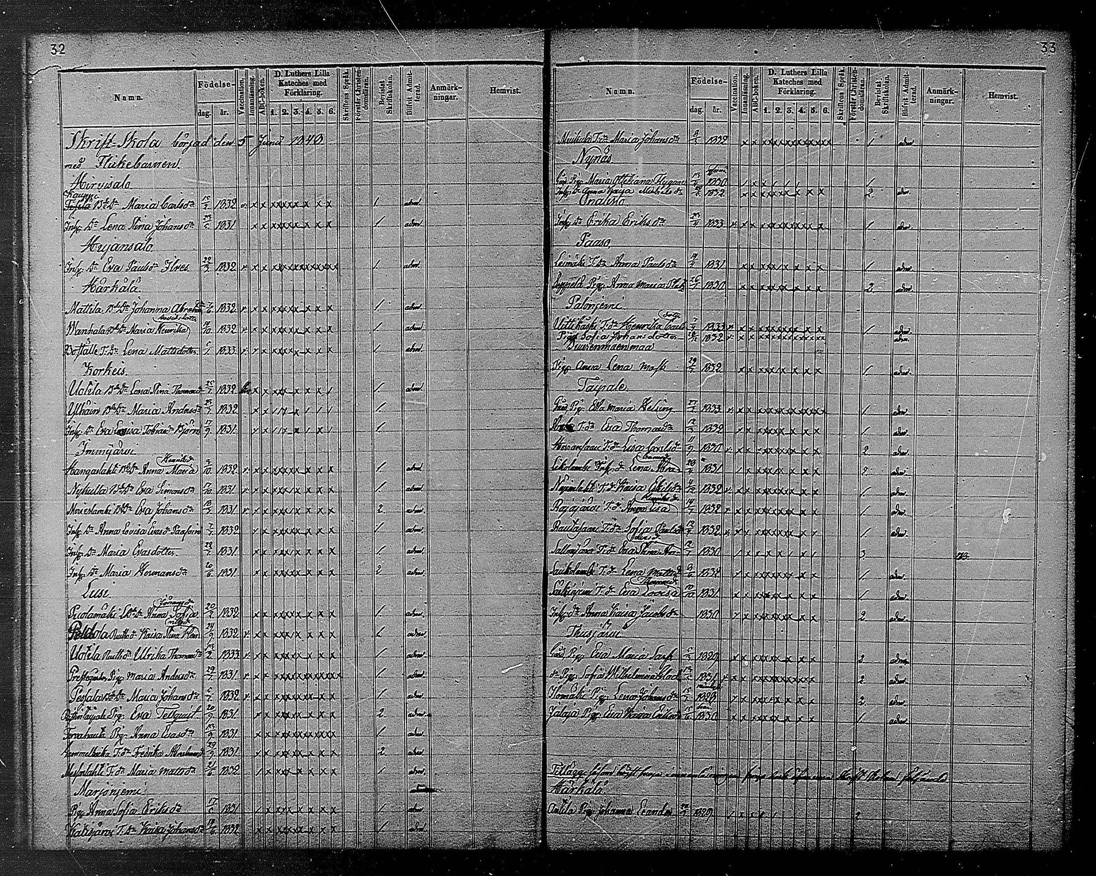 [ ../kirjat/Kirkonkirjat/heinola/rippilapset_1840-1871_msrk_mko1032-135/kuvat/18.jpg ]