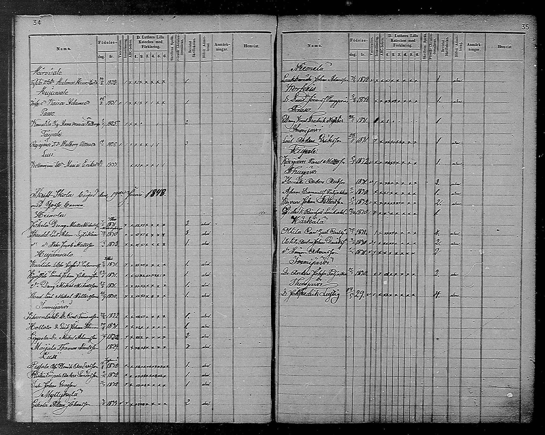 [ ../kirjat/Kirkonkirjat/heinola/rippilapset_1840-1871_msrk_mko1032-135/kuvat/19.jpg ]