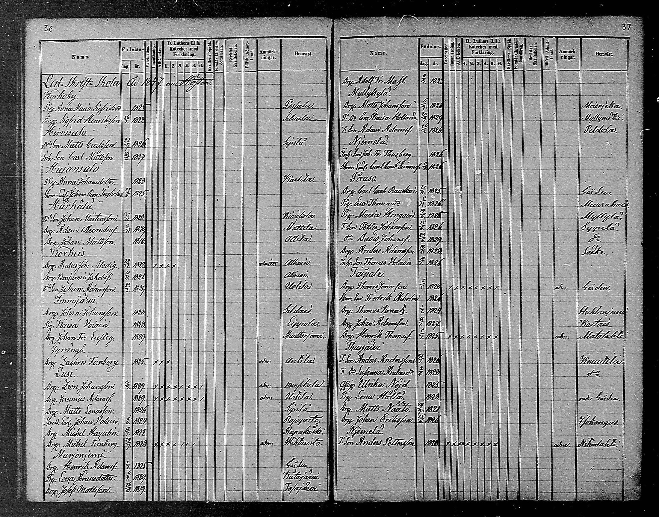 [ ../kirjat/Kirkonkirjat/heinola/rippilapset_1840-1871_msrk_mko1032-135/kuvat/20.jpg ]