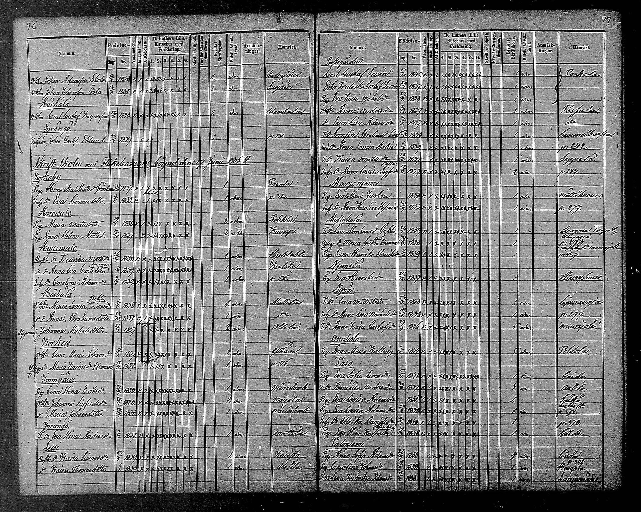 [ ../kirjat/Kirkonkirjat/heinola/rippilapset_1840-1871_msrk_mko1032-135/kuvat/40.jpg ]