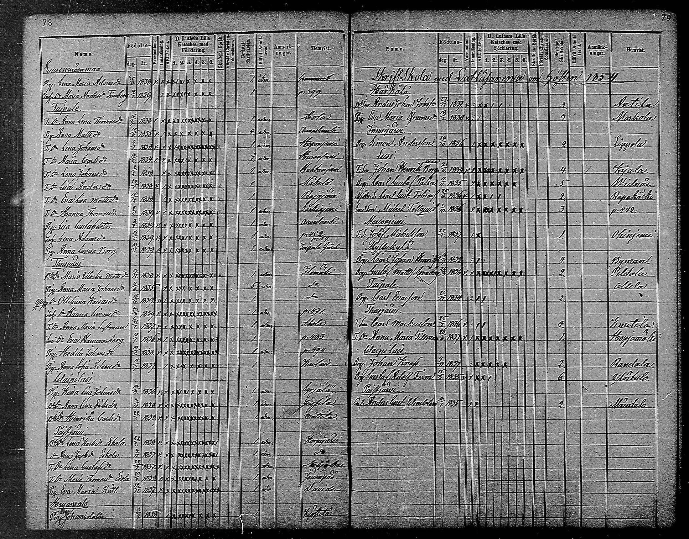 [ ../kirjat/Kirkonkirjat/heinola/rippilapset_1840-1871_msrk_mko1032-135/kuvat/41.jpg ]