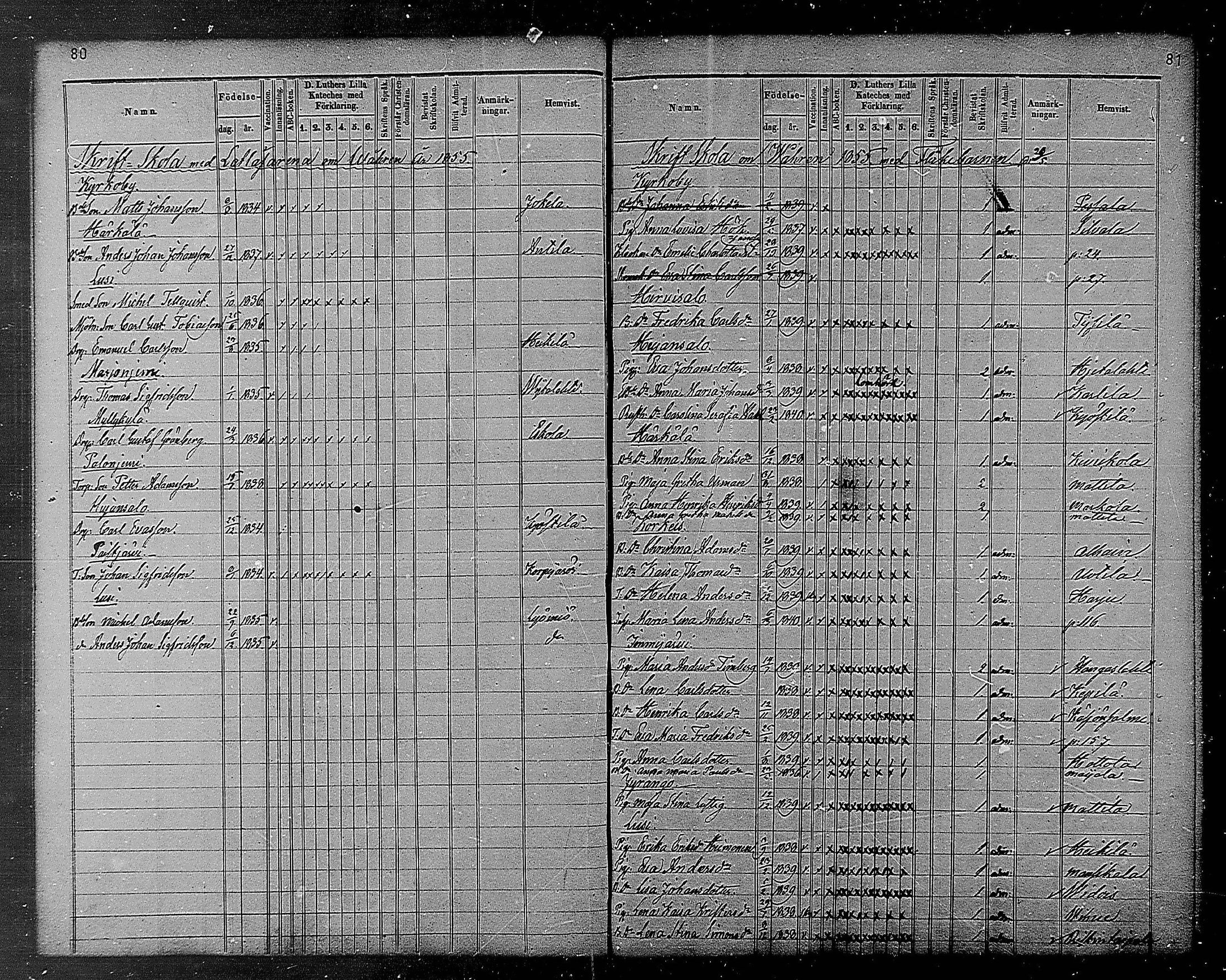 [ ../kirjat/Kirkonkirjat/heinola/rippilapset_1840-1871_msrk_mko1032-135/kuvat/42.jpg ]