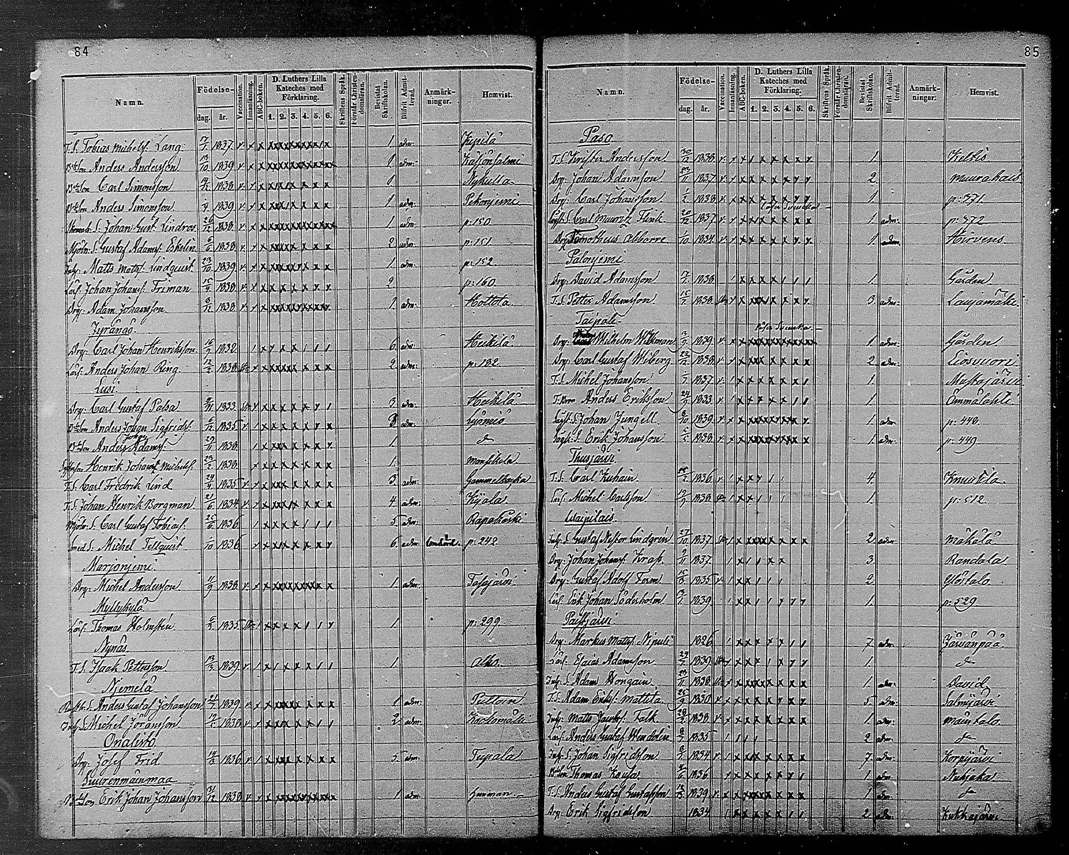 [ ../kirjat/Kirkonkirjat/heinola/rippilapset_1840-1871_msrk_mko1032-135/kuvat/44.jpg ]