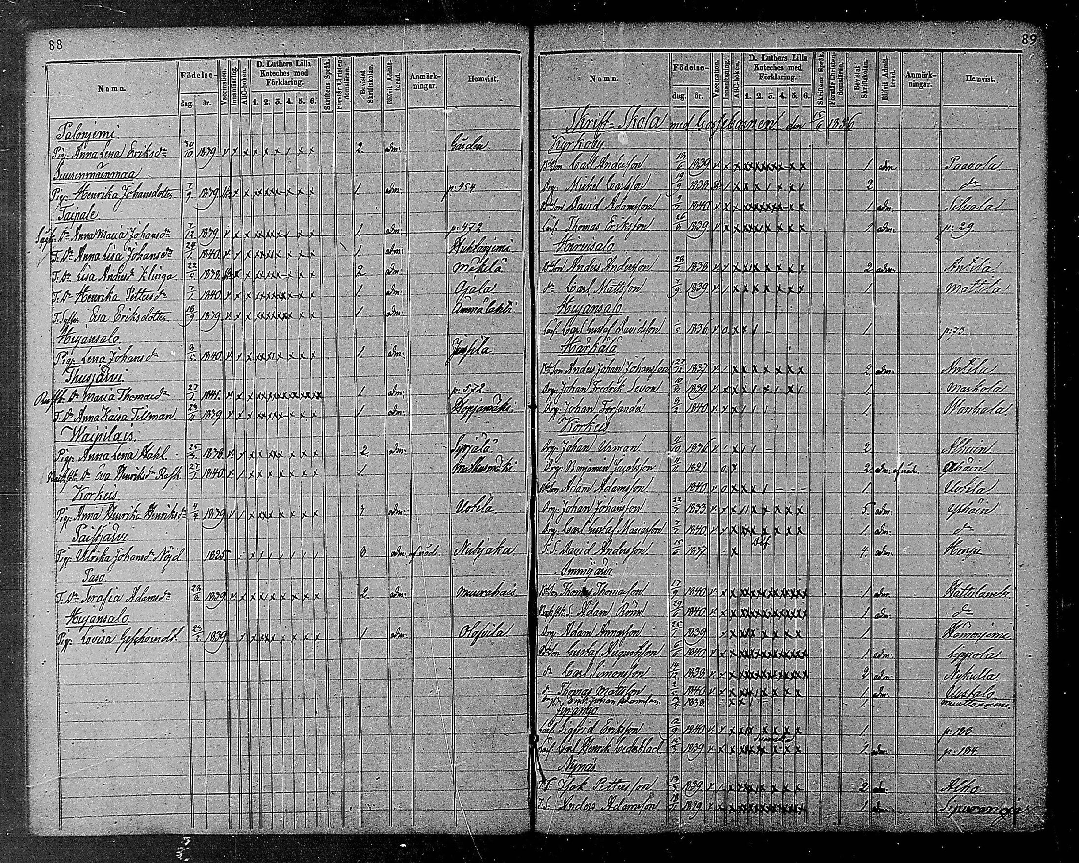 [ ../kirjat/Kirkonkirjat/heinola/rippilapset_1840-1871_msrk_mko1032-135/kuvat/46.jpg ]