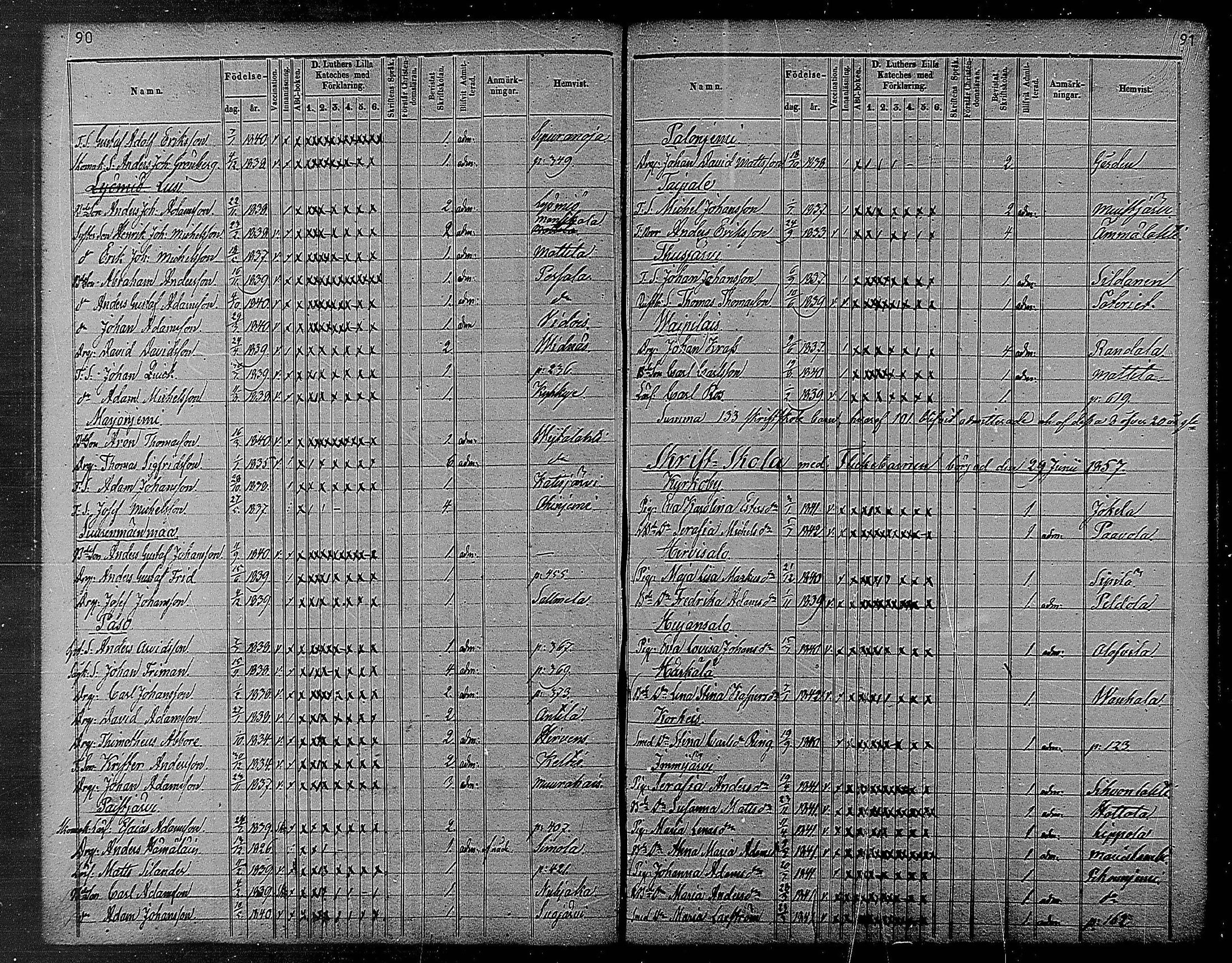 [ ../kirjat/Kirkonkirjat/heinola/rippilapset_1840-1871_msrk_mko1032-135/kuvat/47.jpg ]