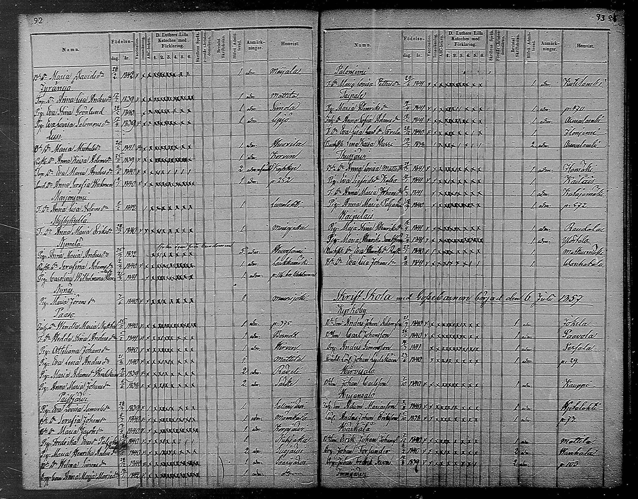 [ ../kirjat/Kirkonkirjat/heinola/rippilapset_1840-1871_msrk_mko1032-135/kuvat/48.jpg ]