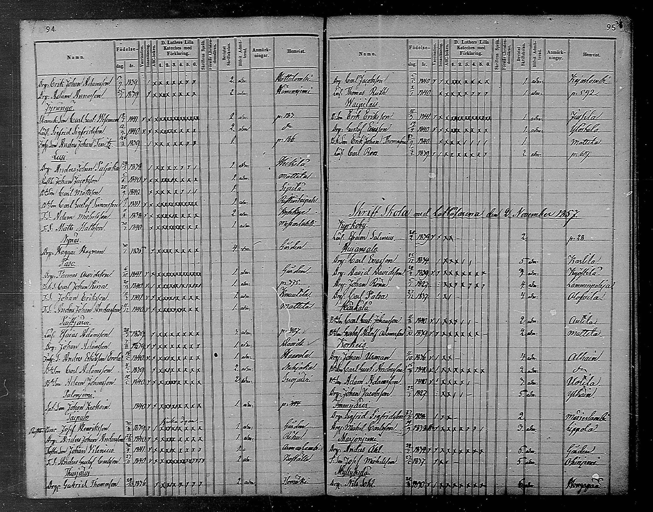 [ ../kirjat/Kirkonkirjat/heinola/rippilapset_1840-1871_msrk_mko1032-135/kuvat/49.jpg ]