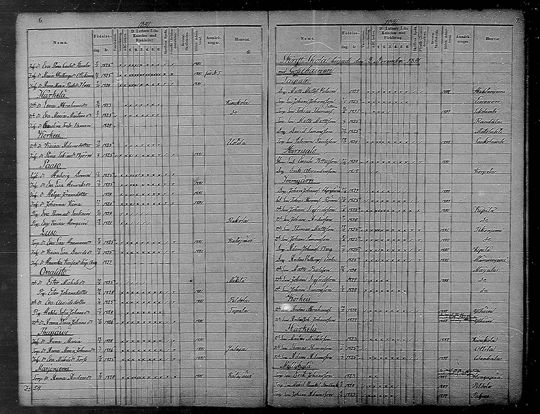[ ../kirjat/Kirkonkirjat/heinola/rippilapset_1840-1871_msrk_mko1032-135/kuvat/5.jpg ]