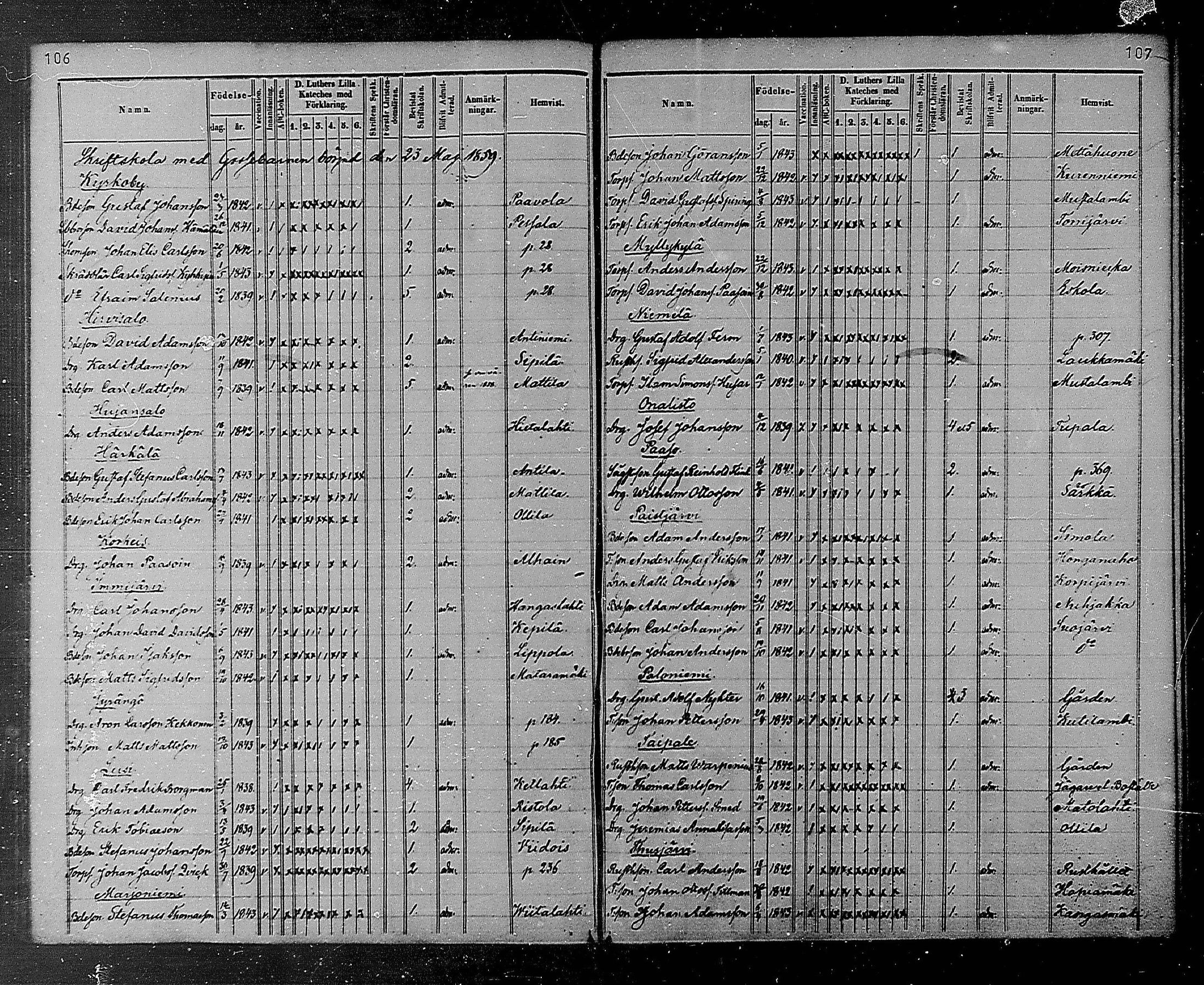 [ ../kirjat/Kirkonkirjat/heinola/rippilapset_1840-1871_msrk_mko1032-135/kuvat/55.jpg ]