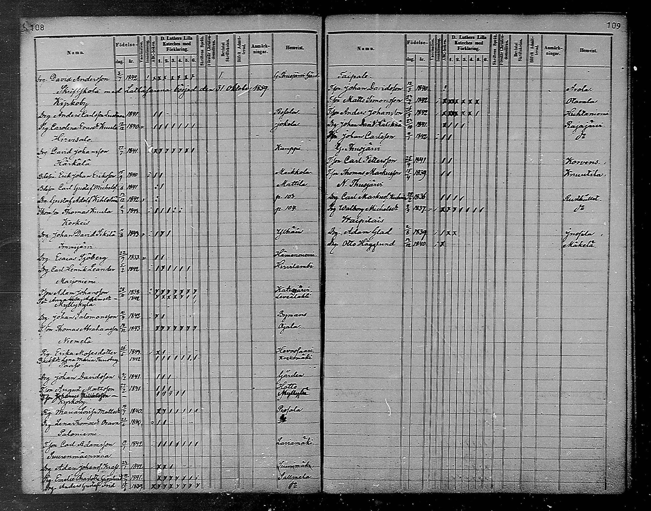 [ ../kirjat/Kirkonkirjat/heinola/rippilapset_1840-1871_msrk_mko1032-135/kuvat/56.jpg ]
