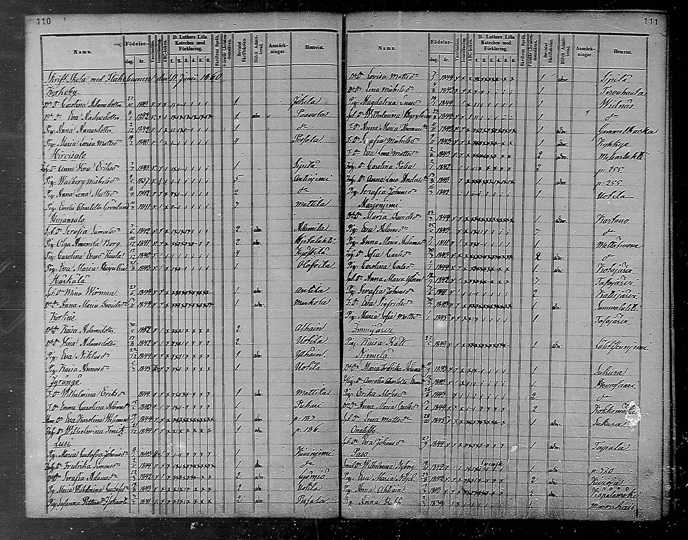 [ ../kirjat/Kirkonkirjat/heinola/rippilapset_1840-1871_msrk_mko1032-135/kuvat/57.jpg ]