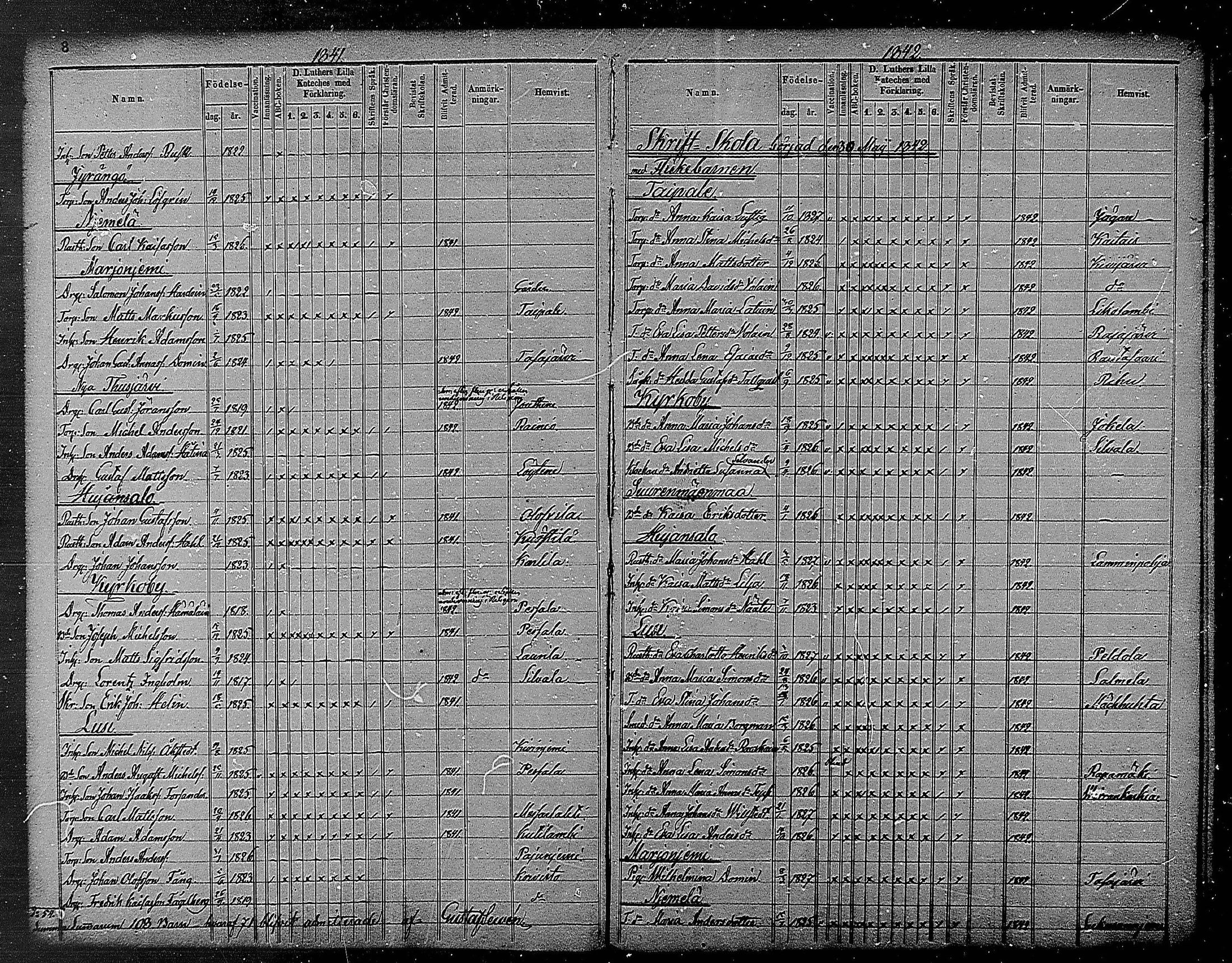[ ../kirjat/Kirkonkirjat/heinola/rippilapset_1840-1871_msrk_mko1032-135/kuvat/6.jpg ]