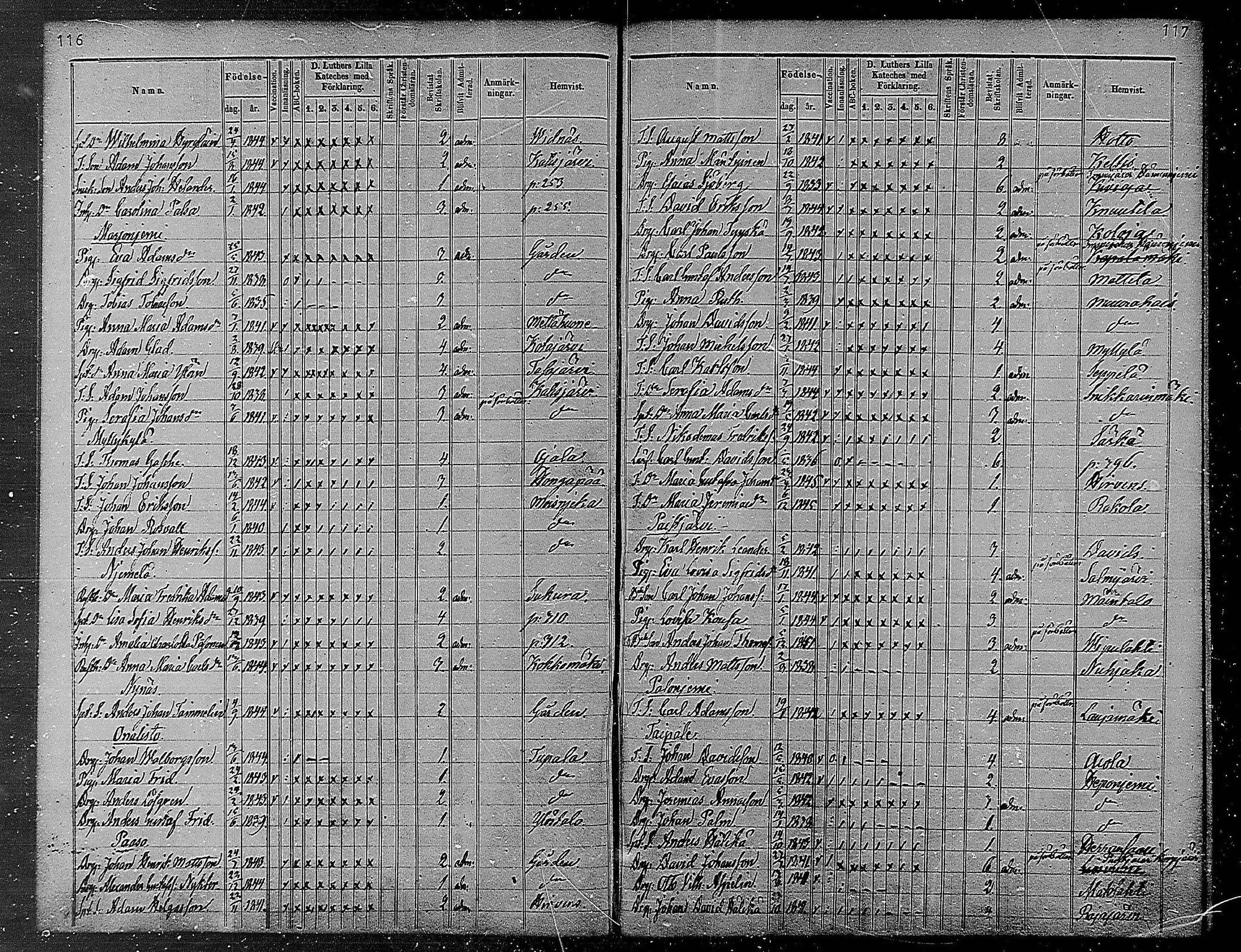 [ ../kirjat/Kirkonkirjat/heinola/rippilapset_1840-1871_msrk_mko1032-135/kuvat/60.jpg ]
