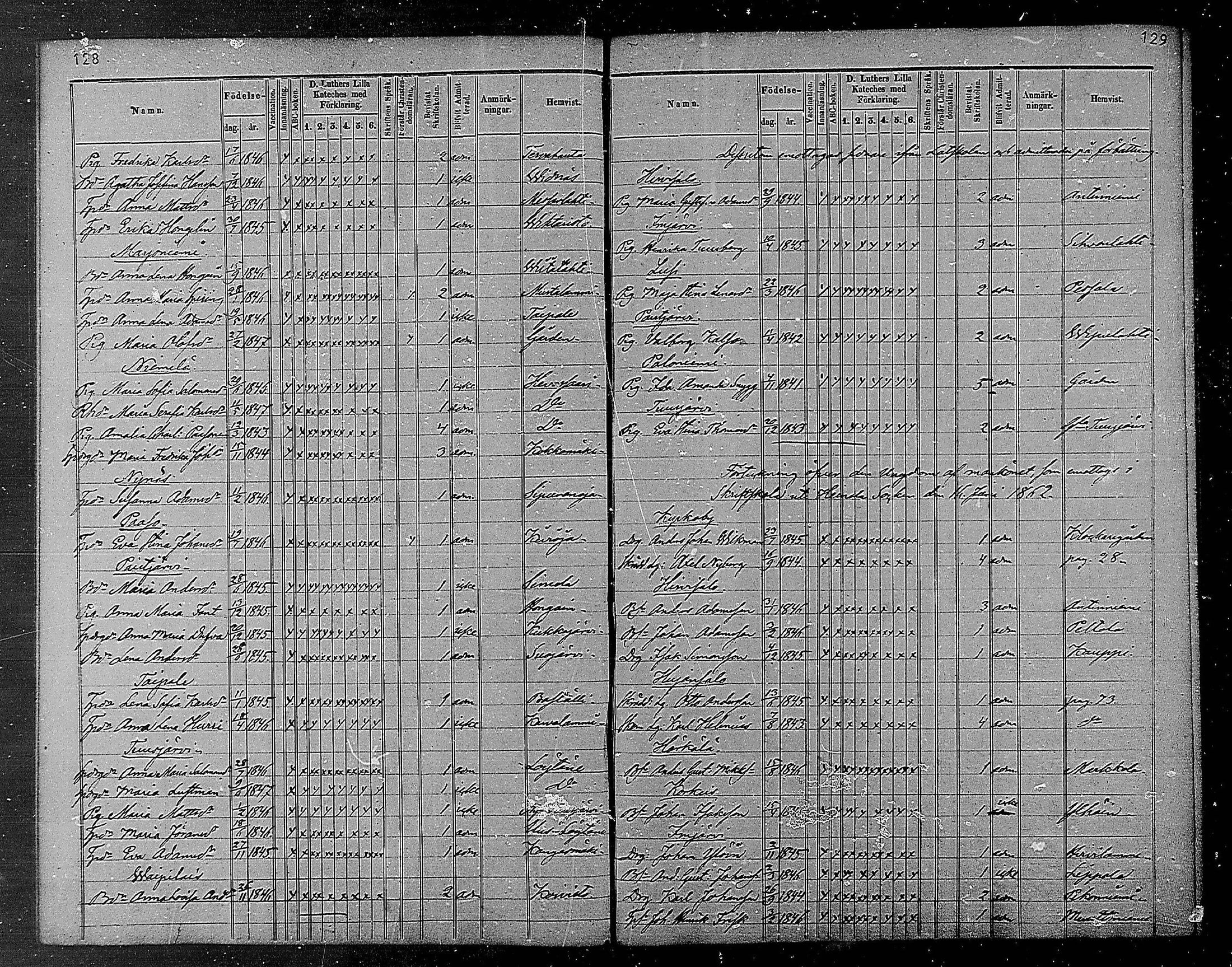 [ ../kirjat/Kirkonkirjat/heinola/rippilapset_1840-1871_msrk_mko1032-135/kuvat/66.jpg ]